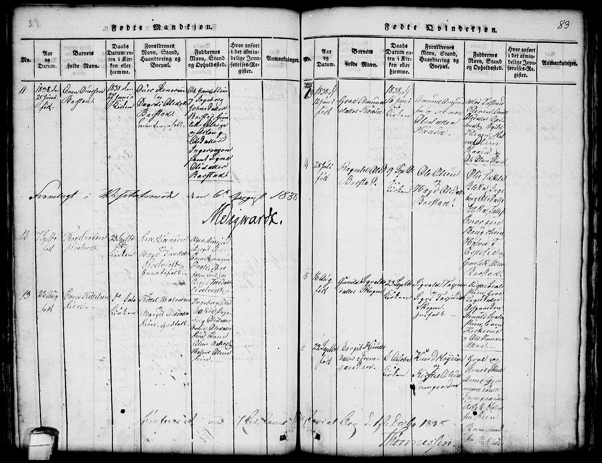 Seljord kirkebøker, SAKO/A-20/G/Gb/L0002: Parish register (copy) no. II 2, 1815-1854, p. 83