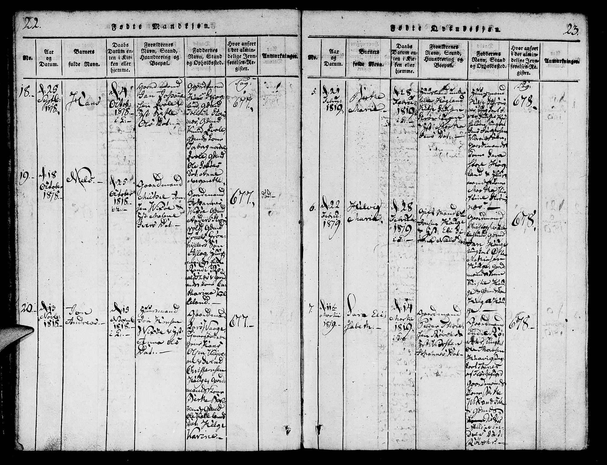 Torvastad sokneprestkontor, SAST/A -101857/H/Ha/Haa/L0004: Parish register (official) no. A 4, 1817-1836, p. 22-23
