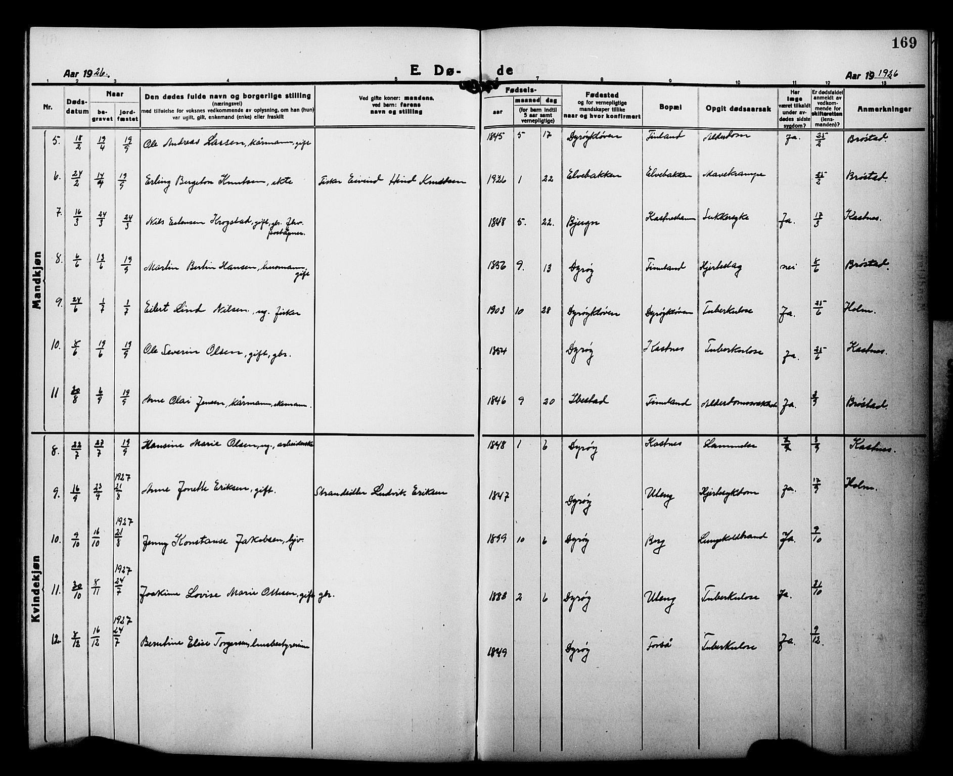 Tranøy sokneprestkontor, AV/SATØ-S-1313/I/Ia/Iab/L0015klokker: Parish register (copy) no. 15, 1918-1930, p. 169