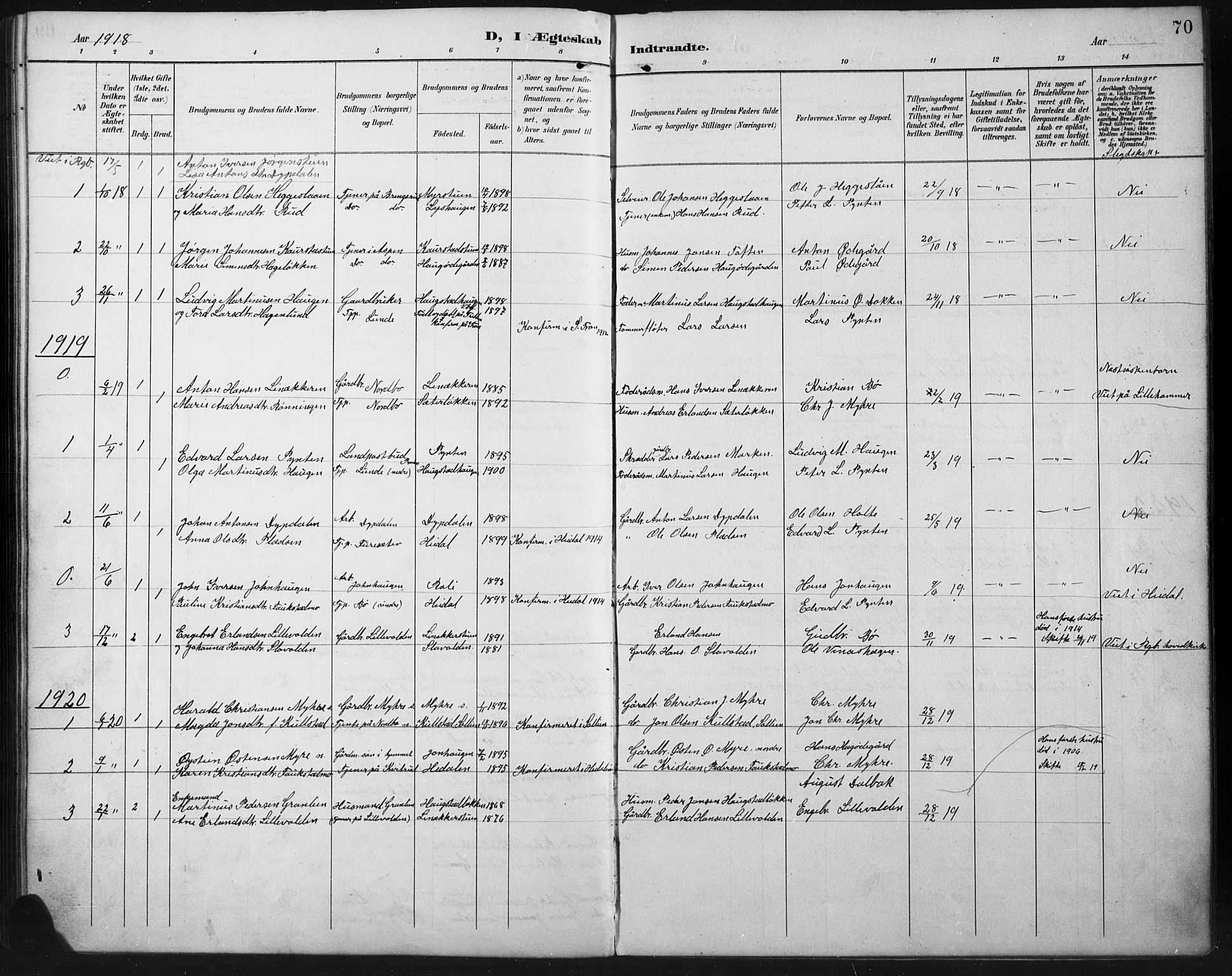 Ringebu prestekontor, AV/SAH-PREST-082/H/Ha/Hab/L0008: Parish register (copy) no. 8, 1890-1922, p. 70