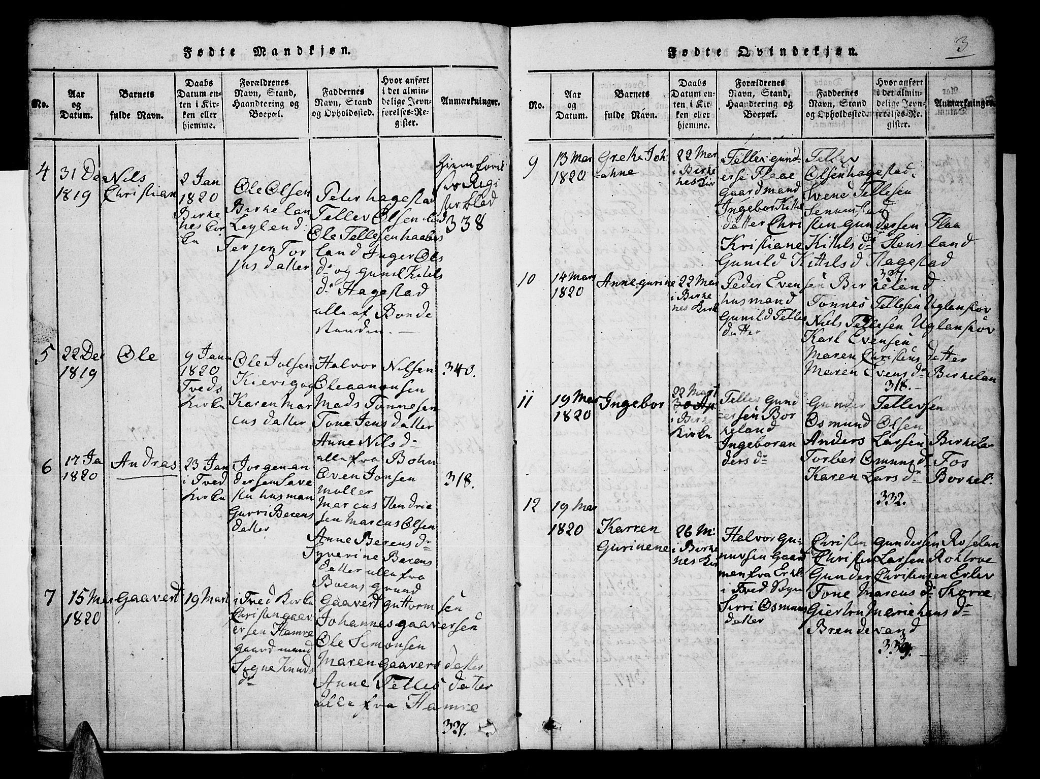 Tveit sokneprestkontor, AV/SAK-1111-0043/F/Fb/L0001: Parish register (copy) no. B 1, 1820-1834, p. 3