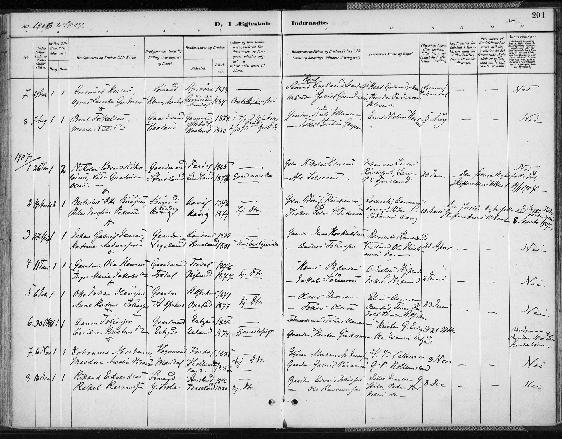 Sør-Audnedal sokneprestkontor, AV/SAK-1111-0039/F/Fa/Fab/L0010: Parish register (official) no. A 10, 1892-1913, p. 201