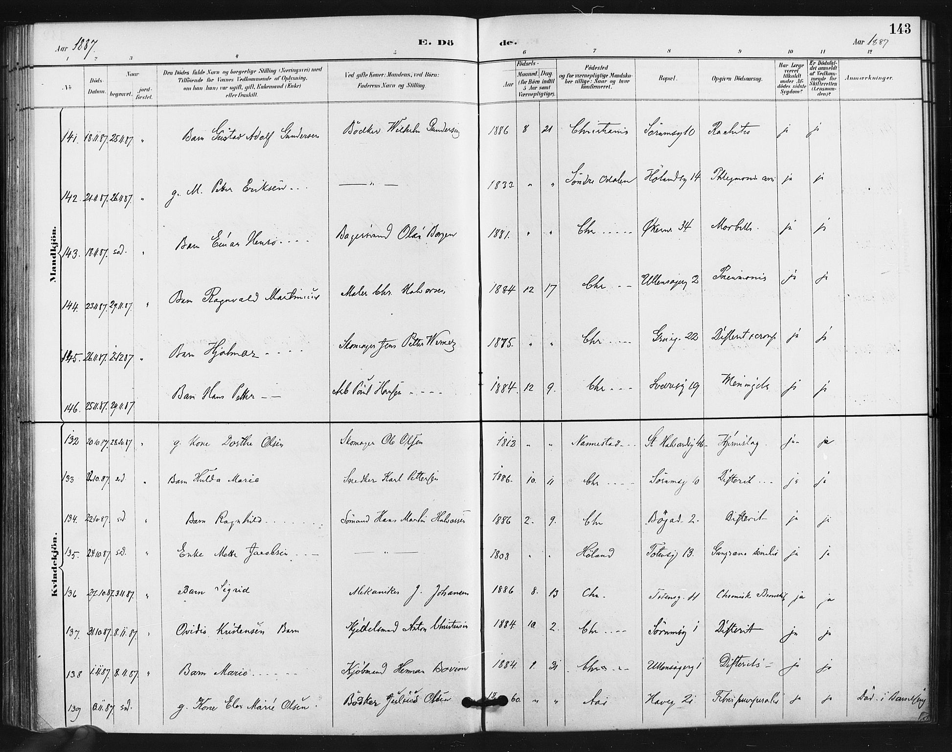 Kampen prestekontor Kirkebøker, SAO/A-10853/F/Fa/L0004: Parish register (official) no. I 4, 1885-1892, p. 143