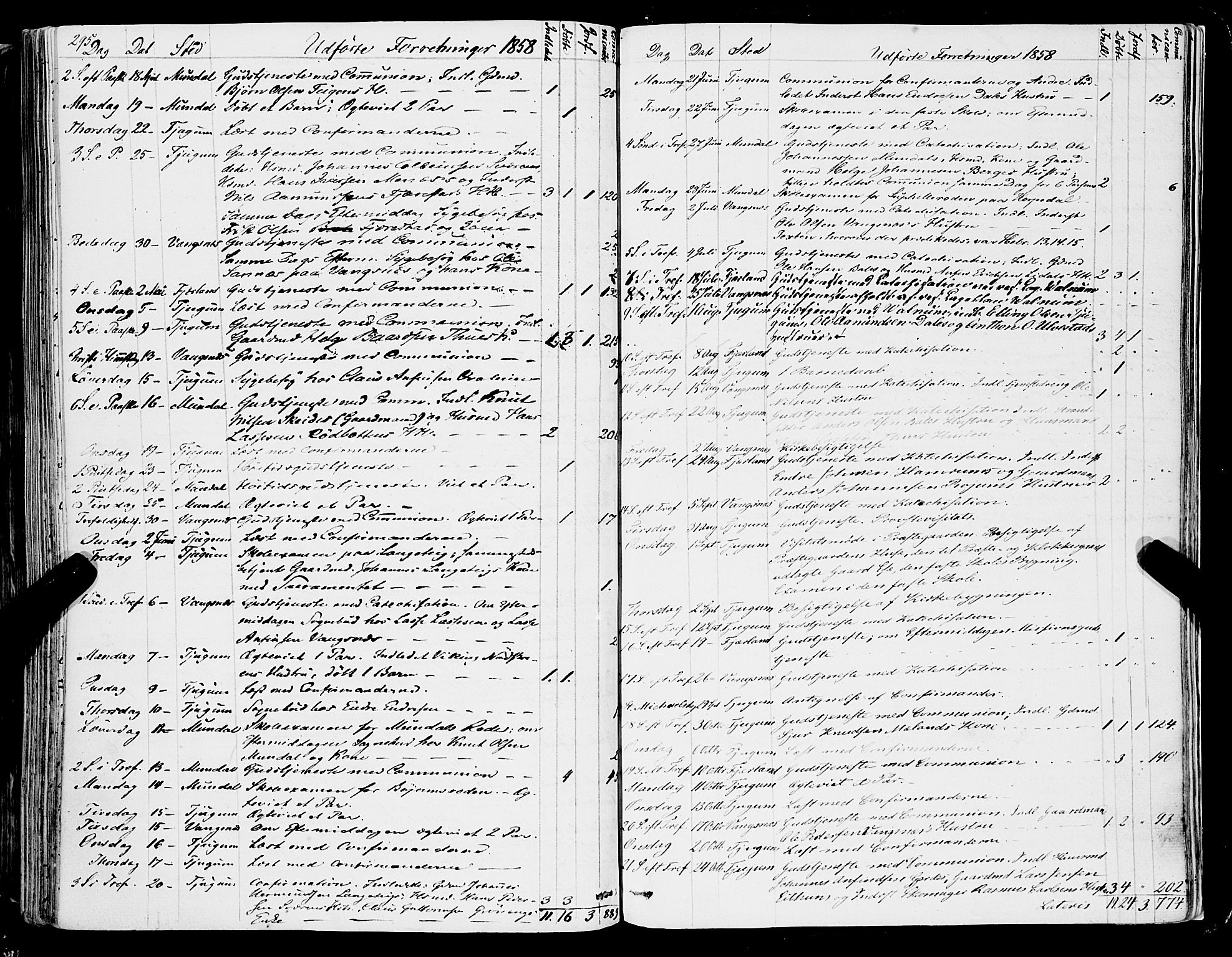 Balestrand sokneprestembete, AV/SAB-A-79601/H/Haa/Haaa/L0002: Parish register (official) no. A 2, 1847-1866, p. 295