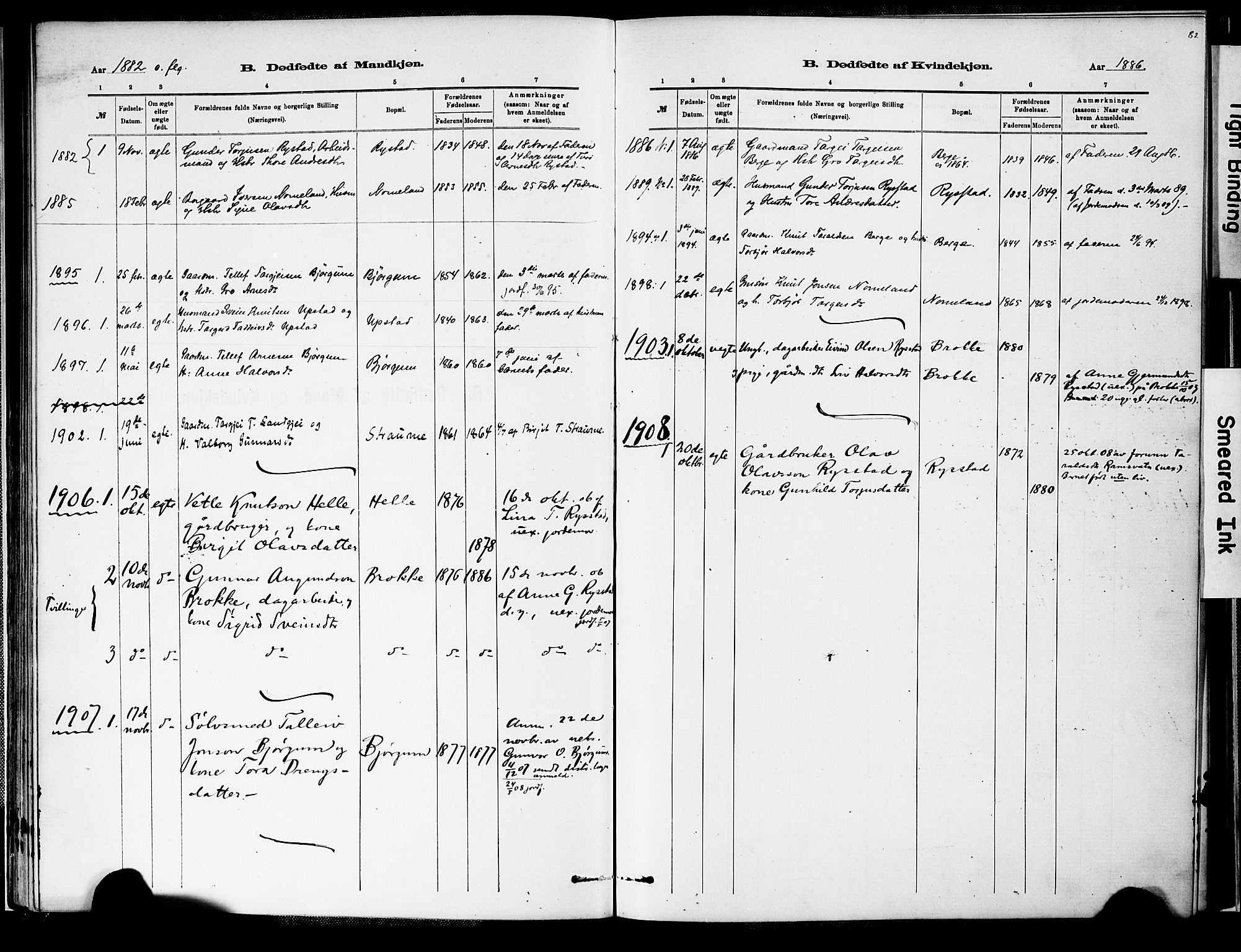 Valle sokneprestkontor, AV/SAK-1111-0044/F/Fa/Fab/L0001: Parish register (official) no. A 1, 1882-1910, p. 82