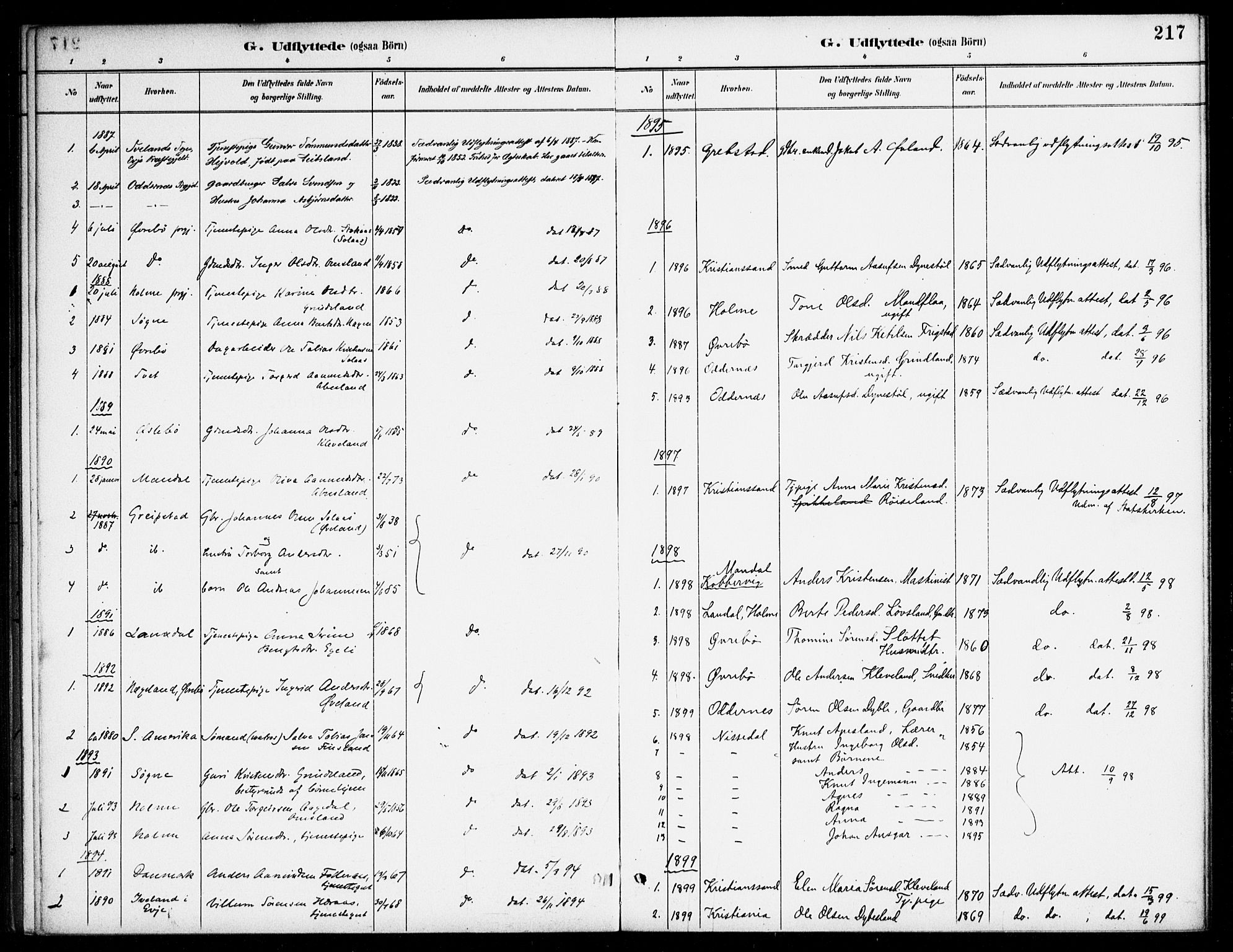 Bjelland sokneprestkontor, AV/SAK-1111-0005/F/Fa/Fab/L0004: Parish register (official) no. A 4, 1887-1920, p. 217