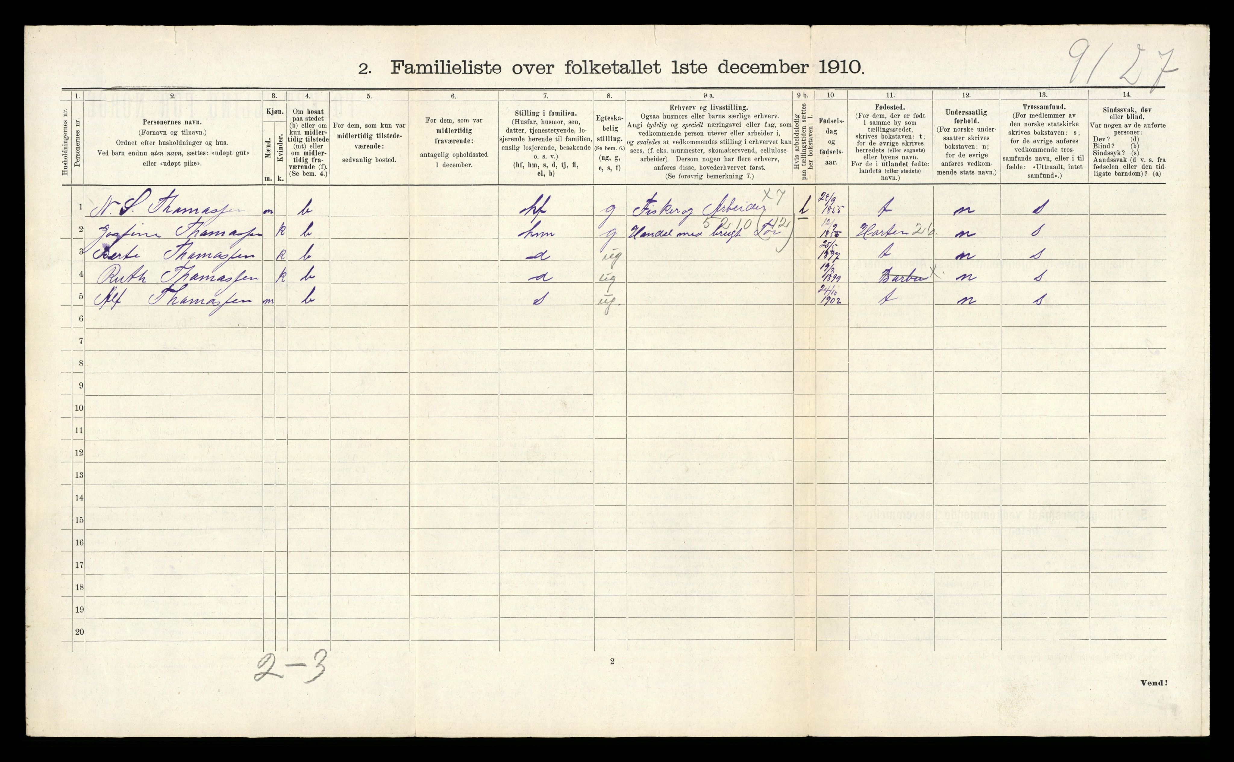 RA, 1910 census for Arendal, 1910, p. 1422