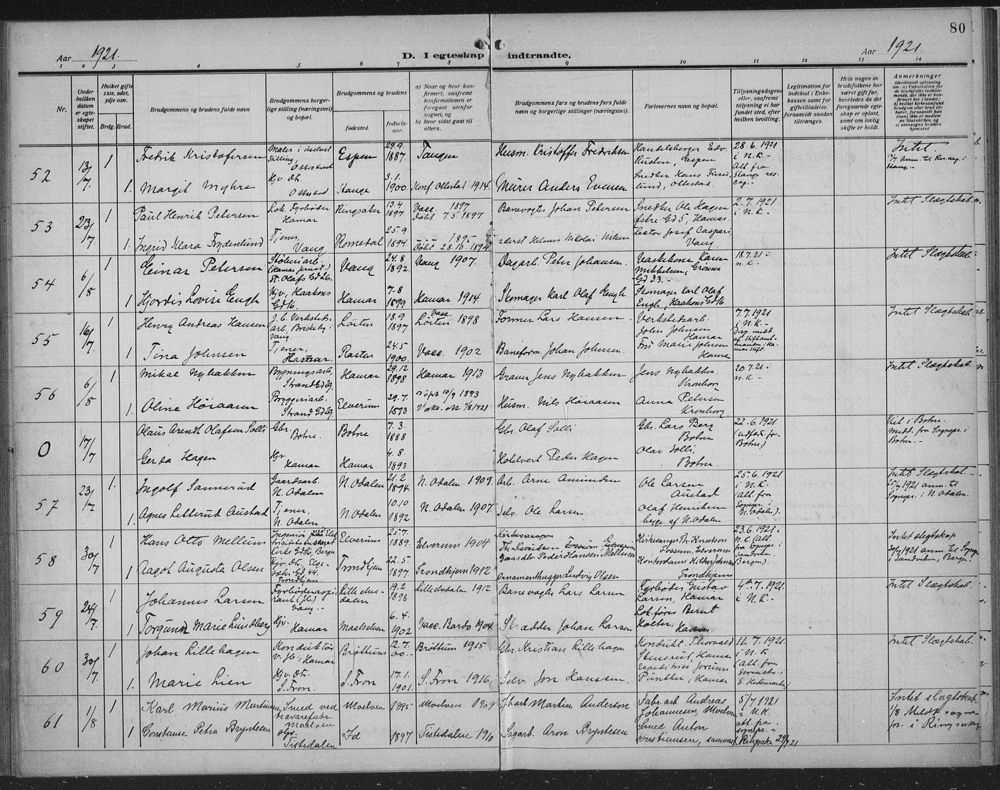 Hamar prestekontor, AV/SAH-DOMPH-002/H/Ha/Haa/L0003: Parish register (official) no. 3, 1913-1930, p. 80