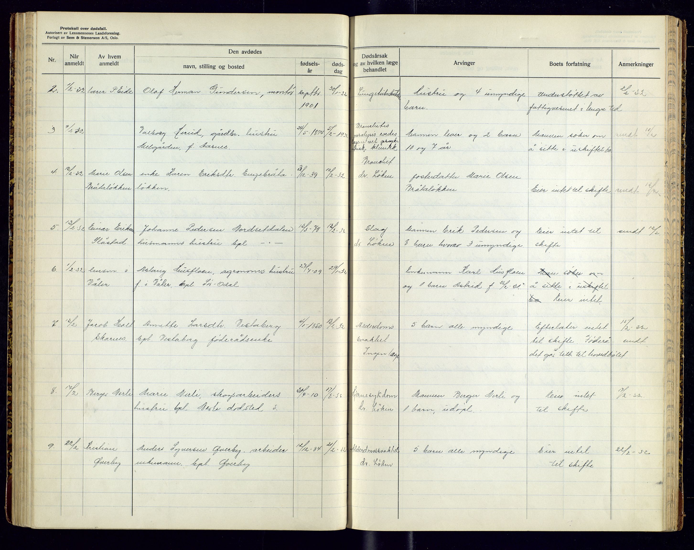 Sør-Odal lensmannskontor, AV/SAH-LHS-022/H/Hb/L0002/0004: Protokoller over anmeldte dødsfall / Protokoll over anmeldte dødsfall, 1928-1933