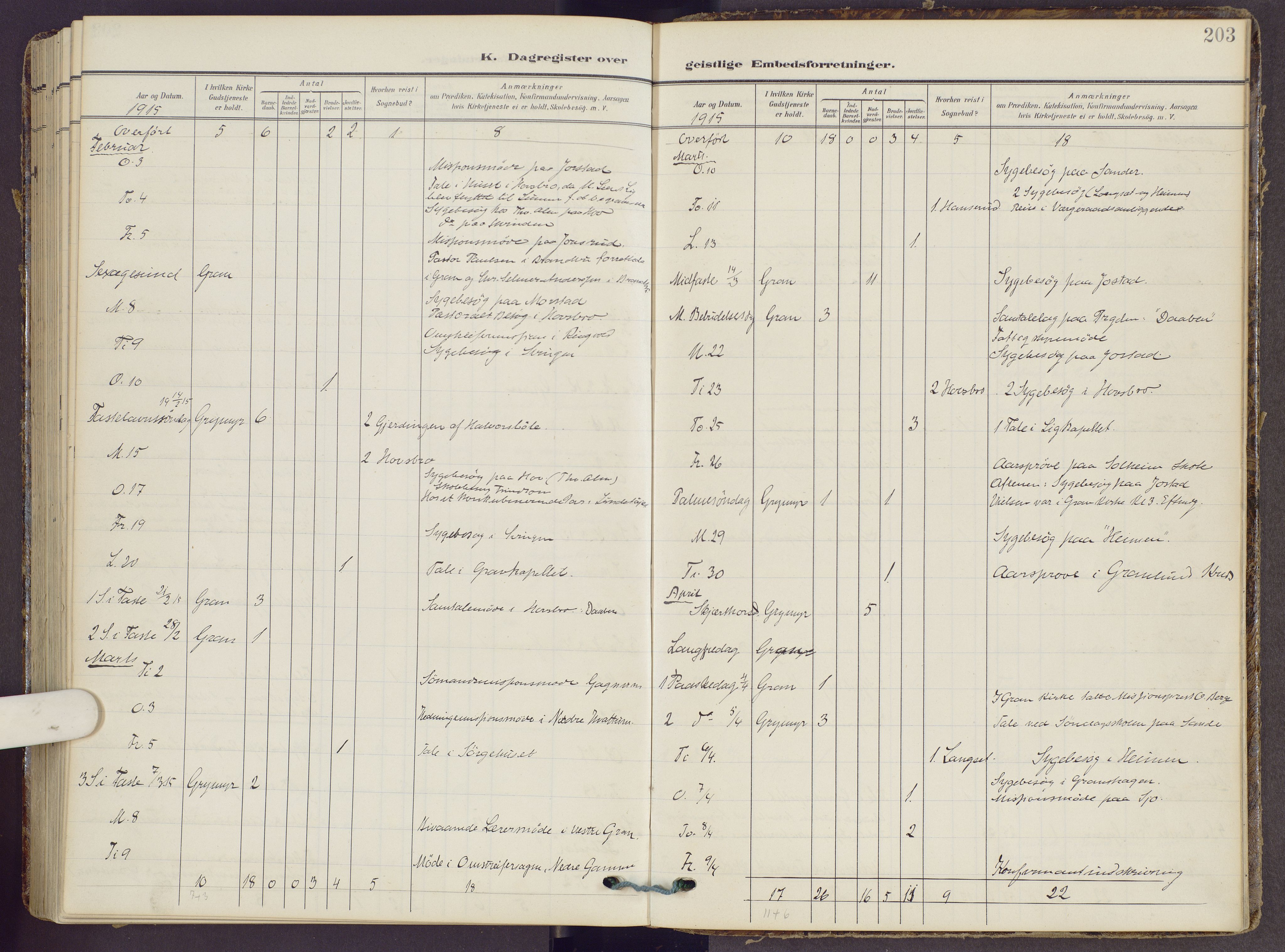 Gran prestekontor, SAH/PREST-112/H/Ha/Haa/L0022: Parish register (official) no. 22, 1908-1918, p. 203