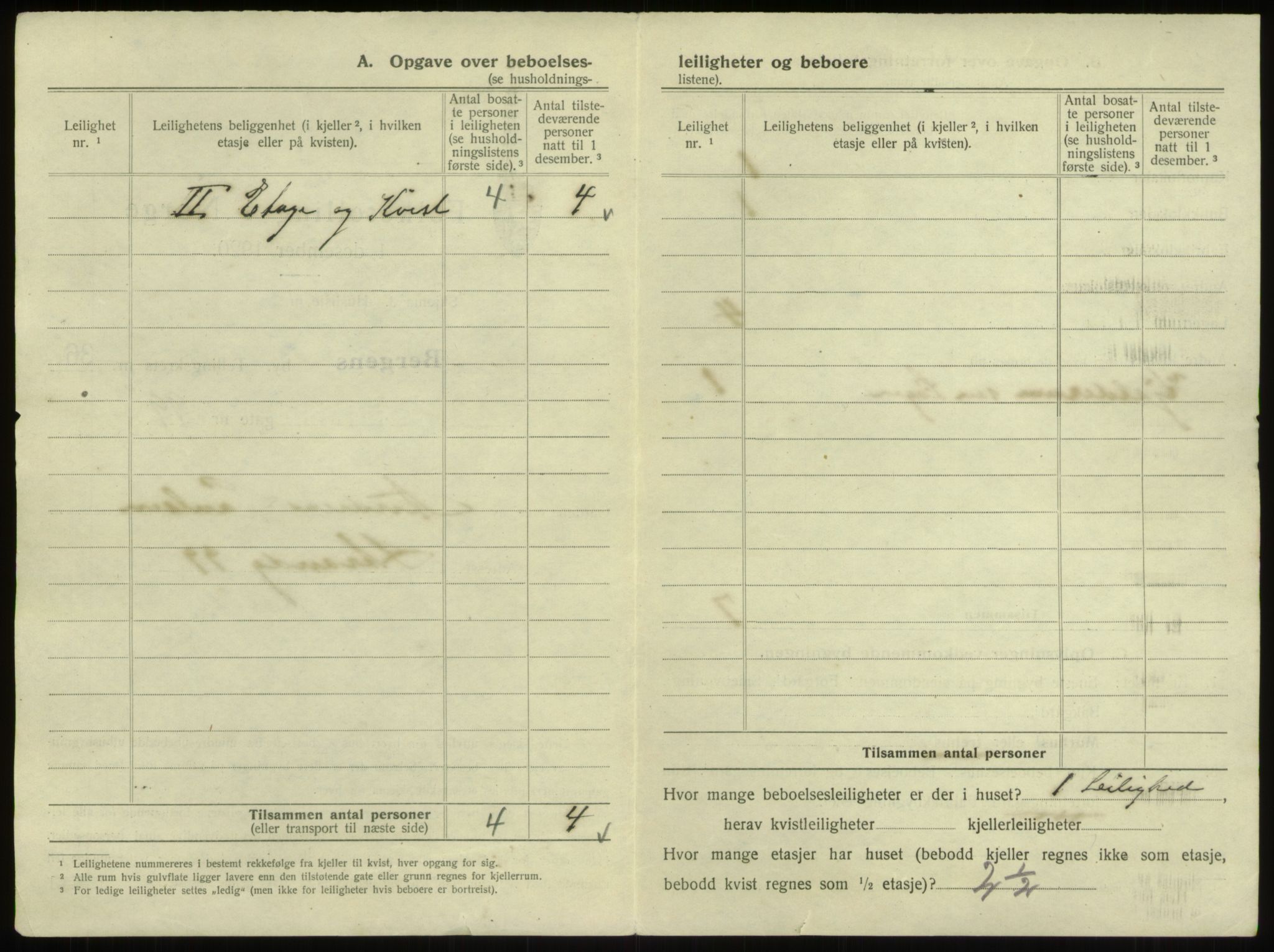 SAB, 1920 census for Bergen, 1920, p. 3308