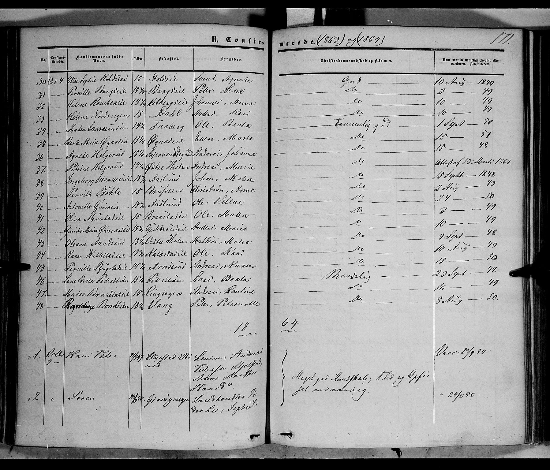 Vardal prestekontor, SAH/PREST-100/H/Ha/Haa/L0006: Parish register (official) no. 6, 1854-1866, p. 171