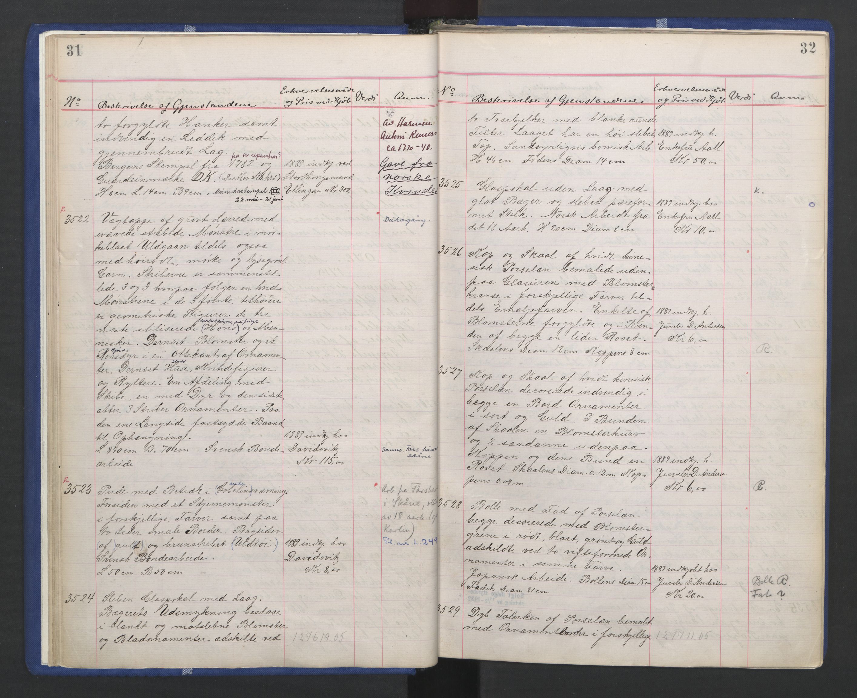 Kunstindustrimuseet i Oslo, NMFK/KIM-1001/A/Ae/L0003: Protokoll 3391-4609. Kunstindustrimuseets samlinger, 1889-1894, p. 20