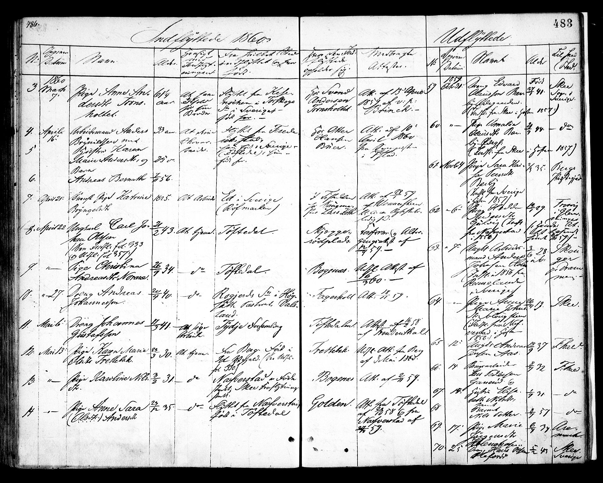 Idd prestekontor Kirkebøker, AV/SAO-A-10911/F/Fc/L0004b: Parish register (official) no. III 4B, 1848-1860, p. 483