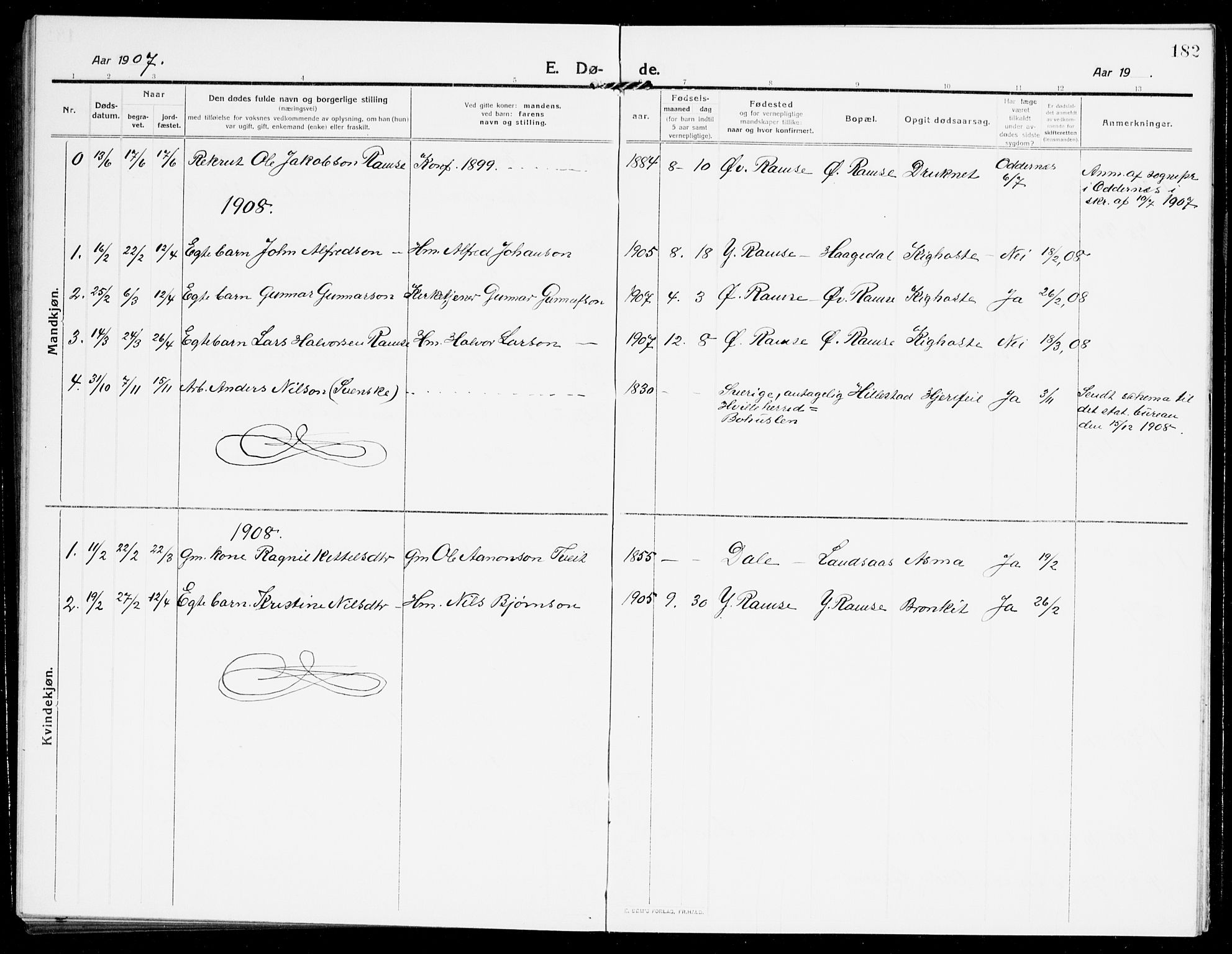 Åmli sokneprestkontor, SAK/1111-0050/F/Fb/Fbb/L0003: Parish register (copy) no. B 3, 1906-1941, p. 182
