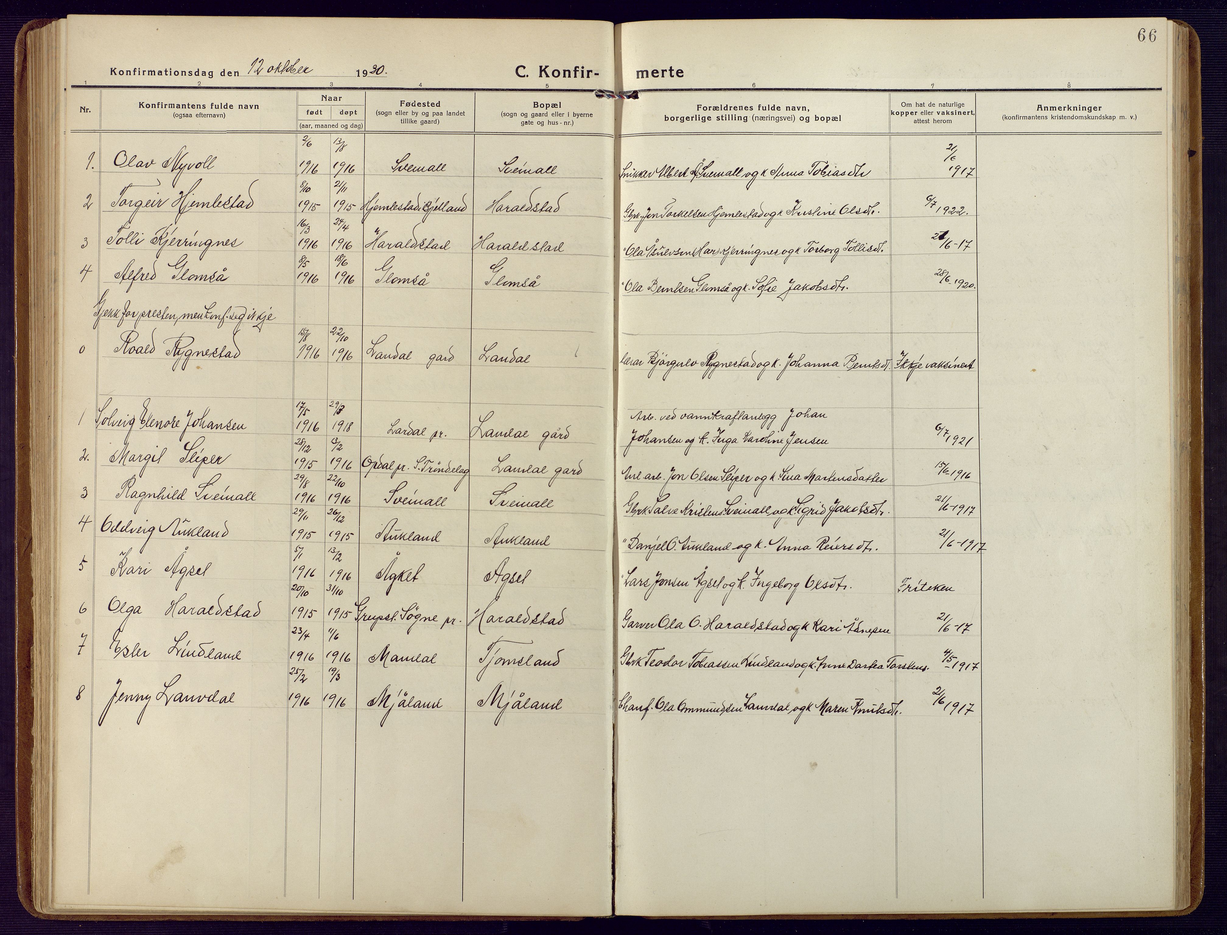 Holum sokneprestkontor, AV/SAK-1111-0022/F/Fb/Fbb/L0005: Parish register (copy) no. B 5, 1920-1945, p. 66