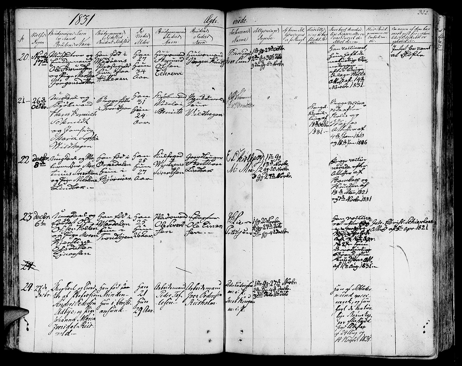 Ministerialprotokoller, klokkerbøker og fødselsregistre - Sør-Trøndelag, SAT/A-1456/602/L0109: Parish register (official) no. 602A07, 1821-1840, p. 322
