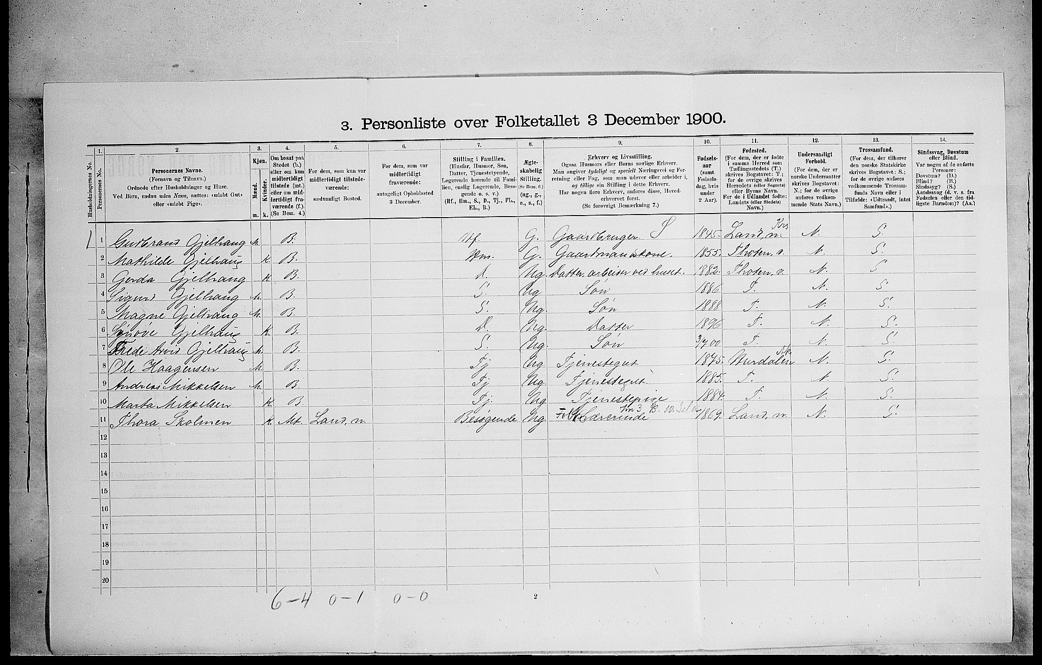 SAH, 1900 census for Stange, 1900, p. 1403