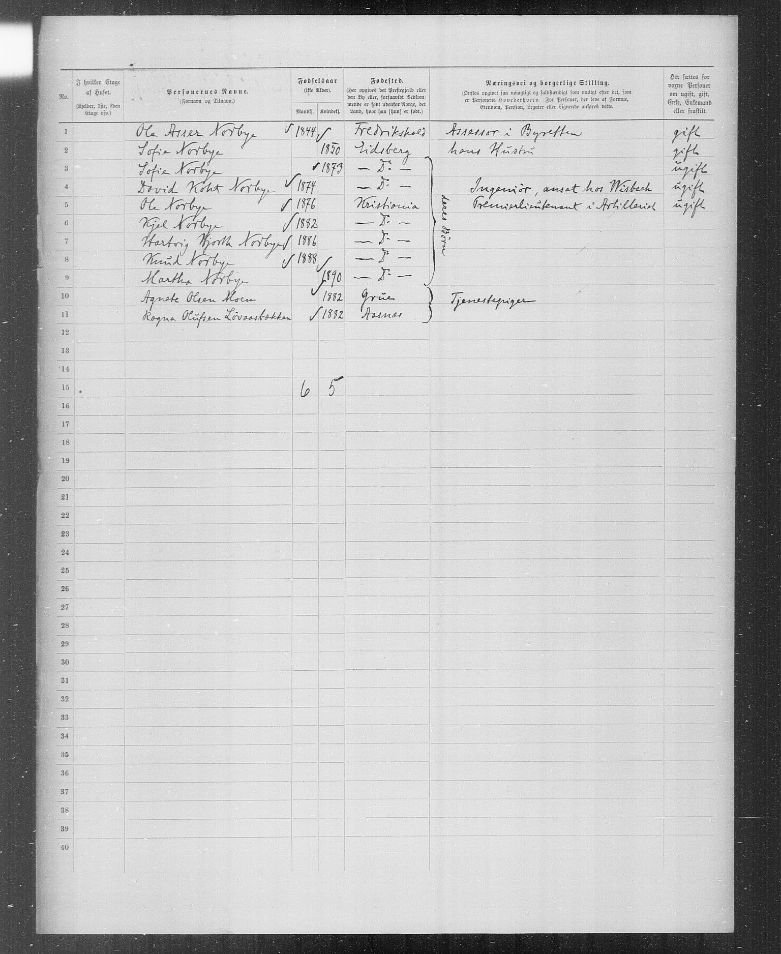 OBA, Municipal Census 1899 for Kristiania, 1899, p. 3055