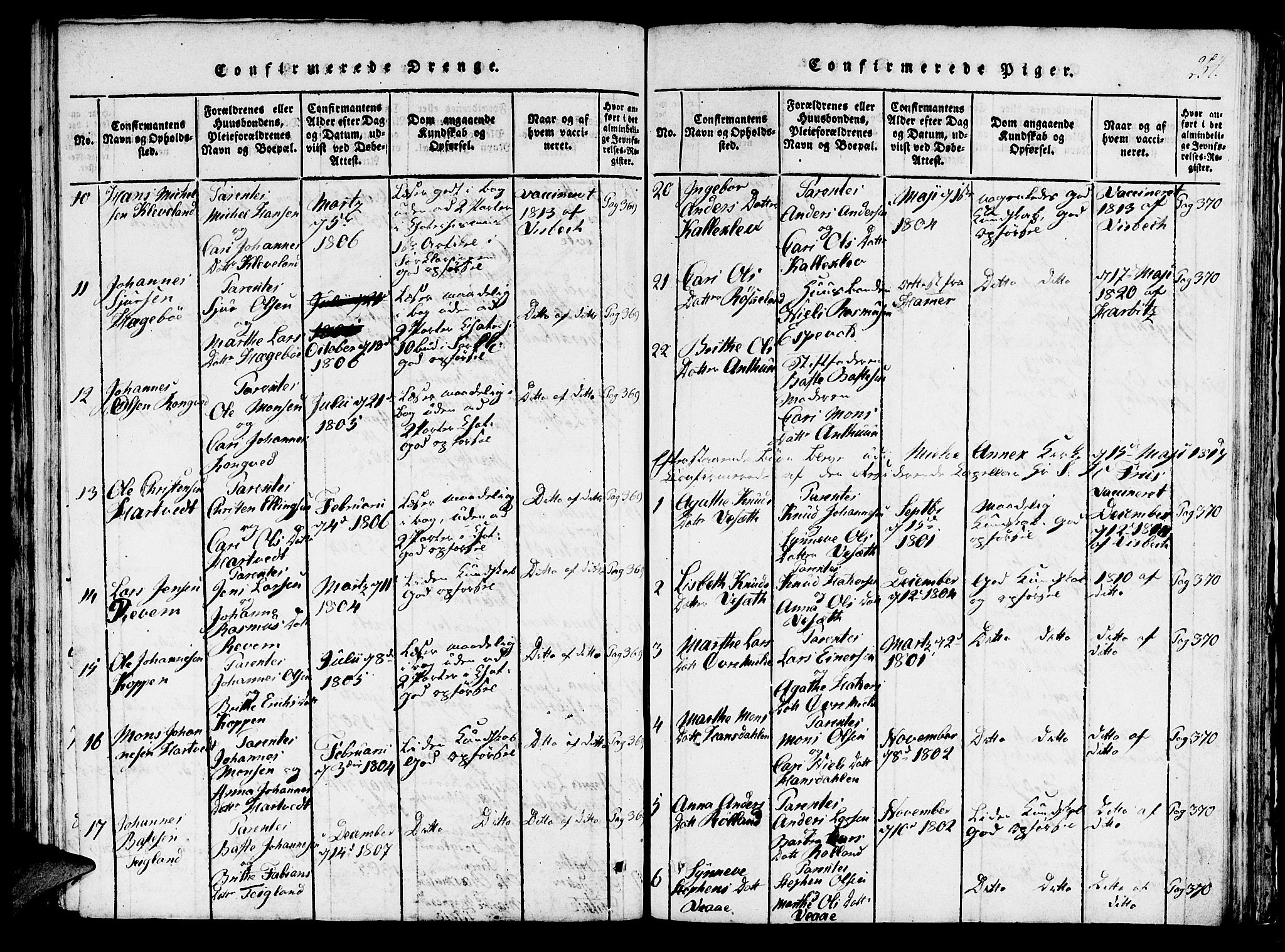 Haus sokneprestembete, AV/SAB-A-75601/H/Haa: Parish register (official) no. A 12, 1816-1821, p. 254