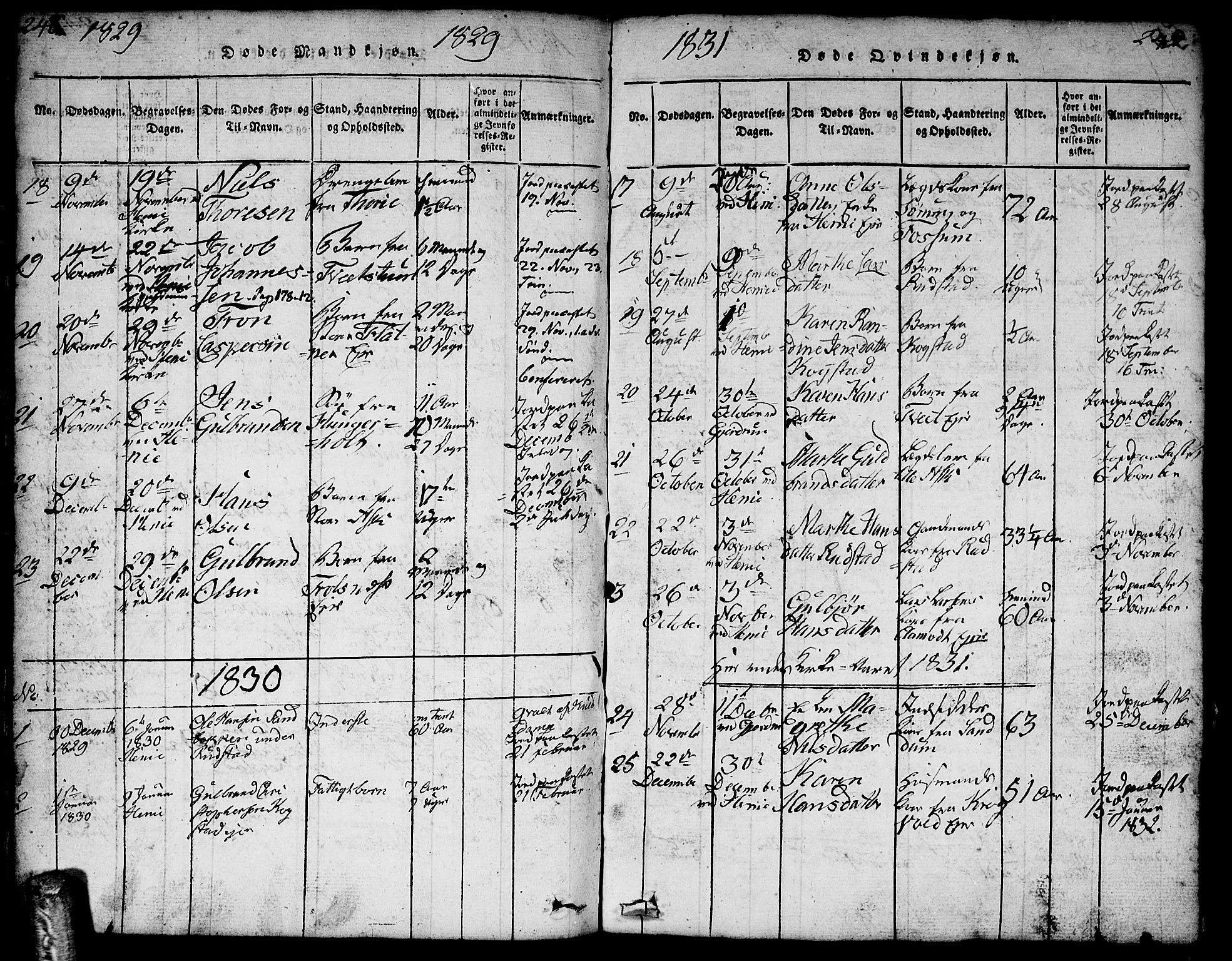 Gjerdrum prestekontor Kirkebøker, AV/SAO-A-10412b/F/Fa/L0004: Parish register (official) no. I 4, 1816-1836, p. 248-249