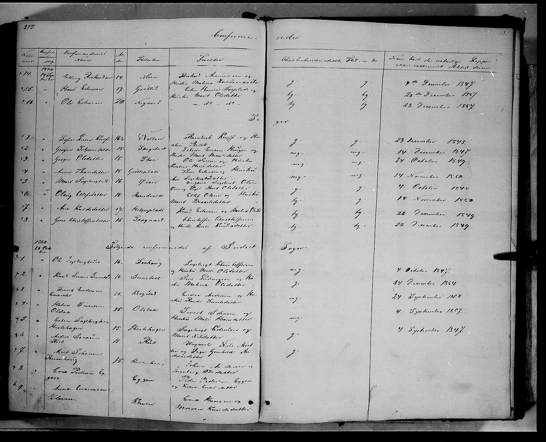 Kvikne prestekontor, SAH/PREST-064/H/Ha/Haa/L0005: Parish register (official) no. 5, 1841-1862, p. 275