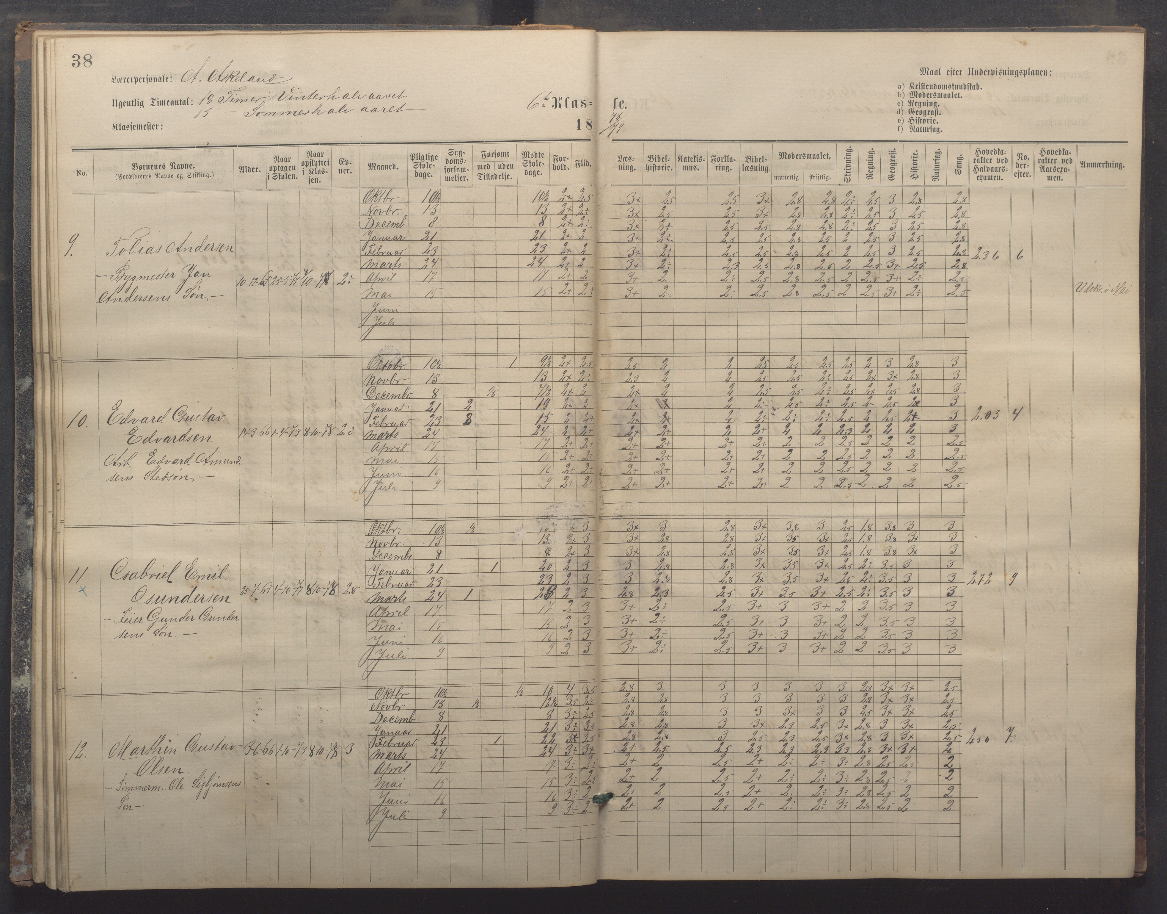 Egersund kommune (Ladested) - Egersund almueskole/folkeskole, IKAR/K-100521/H/L0017: Skoleprotokoll - Almueskolen, 5./6. klasse, 1877-1887, p. 38