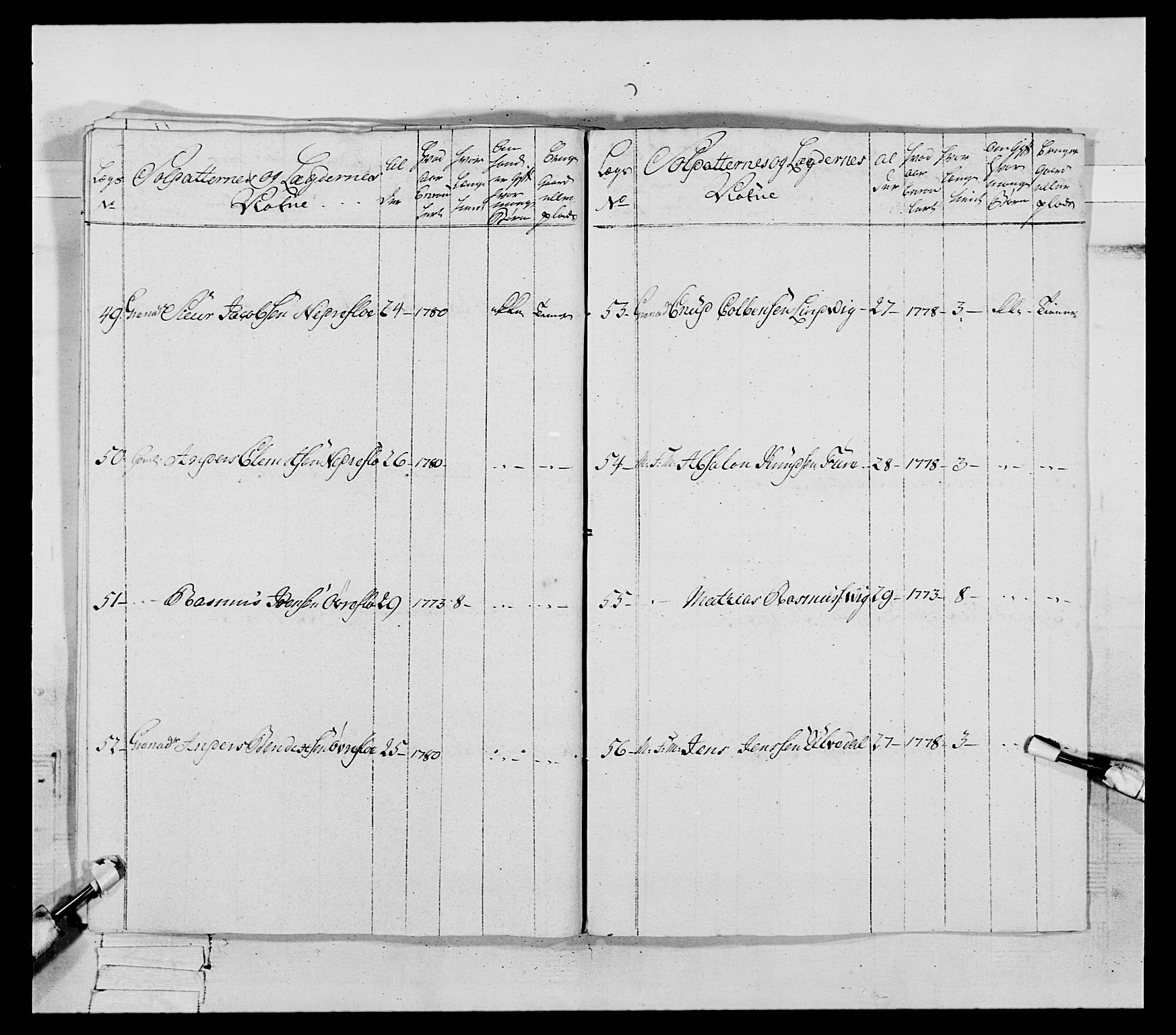 Generalitets- og kommissariatskollegiet, Det kongelige norske kommissariatskollegium, AV/RA-EA-5420/E/Eh/L0090: 1. Bergenhusiske nasjonale infanteriregiment, 1774-1780, p. 459