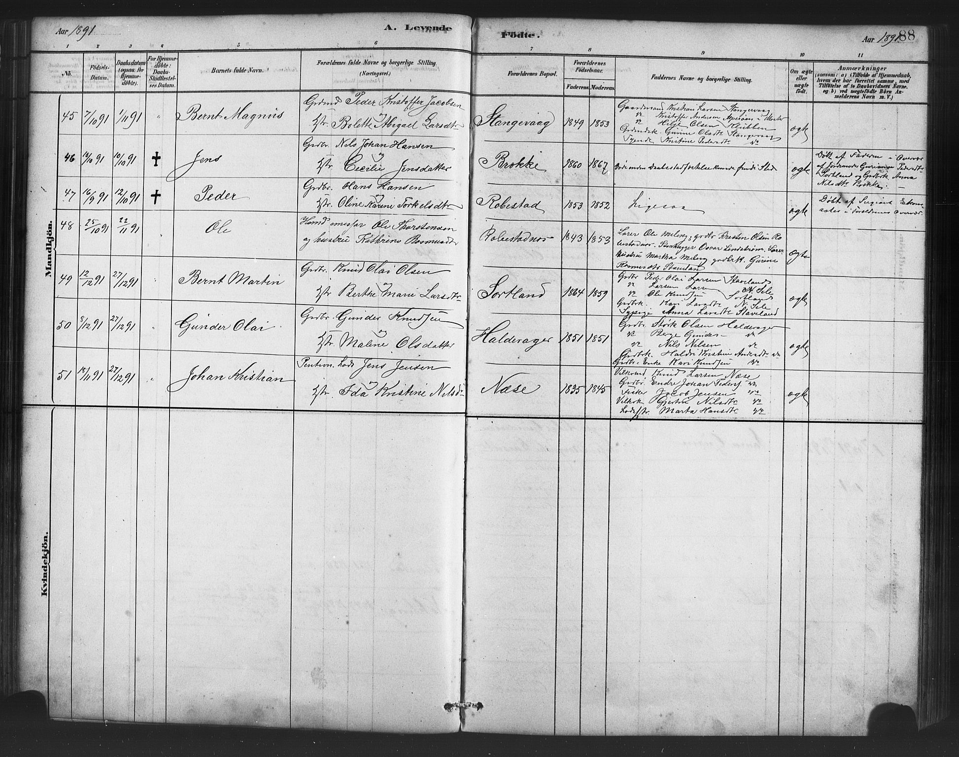 Finnås sokneprestembete, SAB/A-99925/H/Ha/Haa/Haac/L0001: Parish register (official) no. C 1, 1881-1894, p. 88