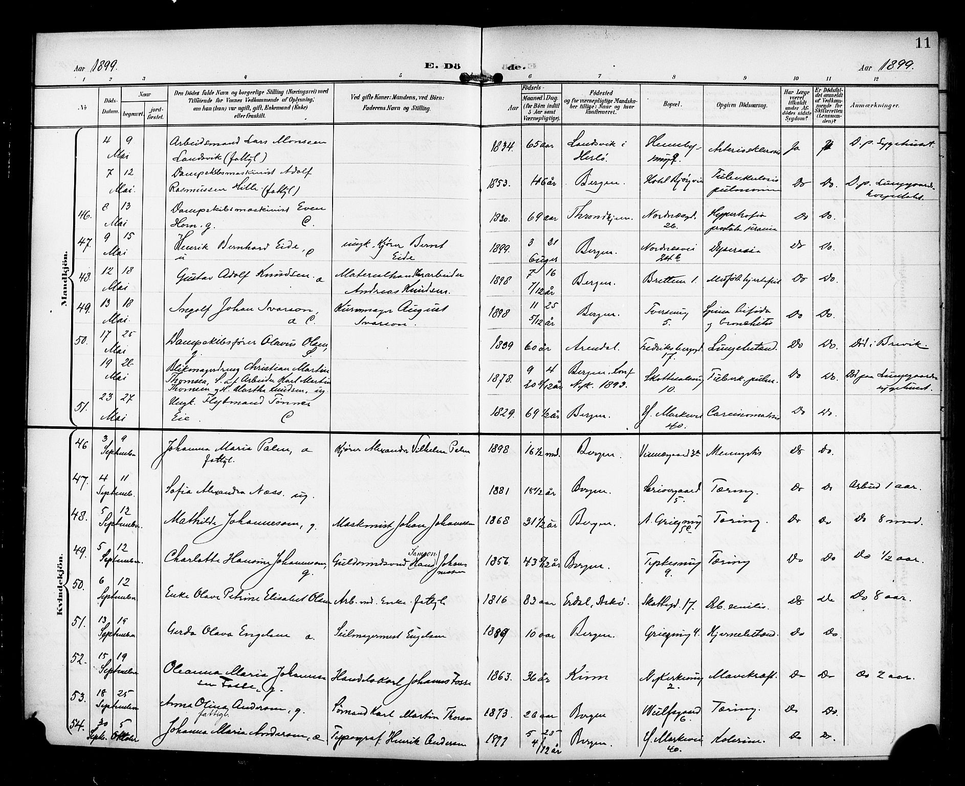 Nykirken Sokneprestembete, AV/SAB-A-77101/H/Haa/L0045: Parish register (official) no. E 5, 1899-1917, p. 11