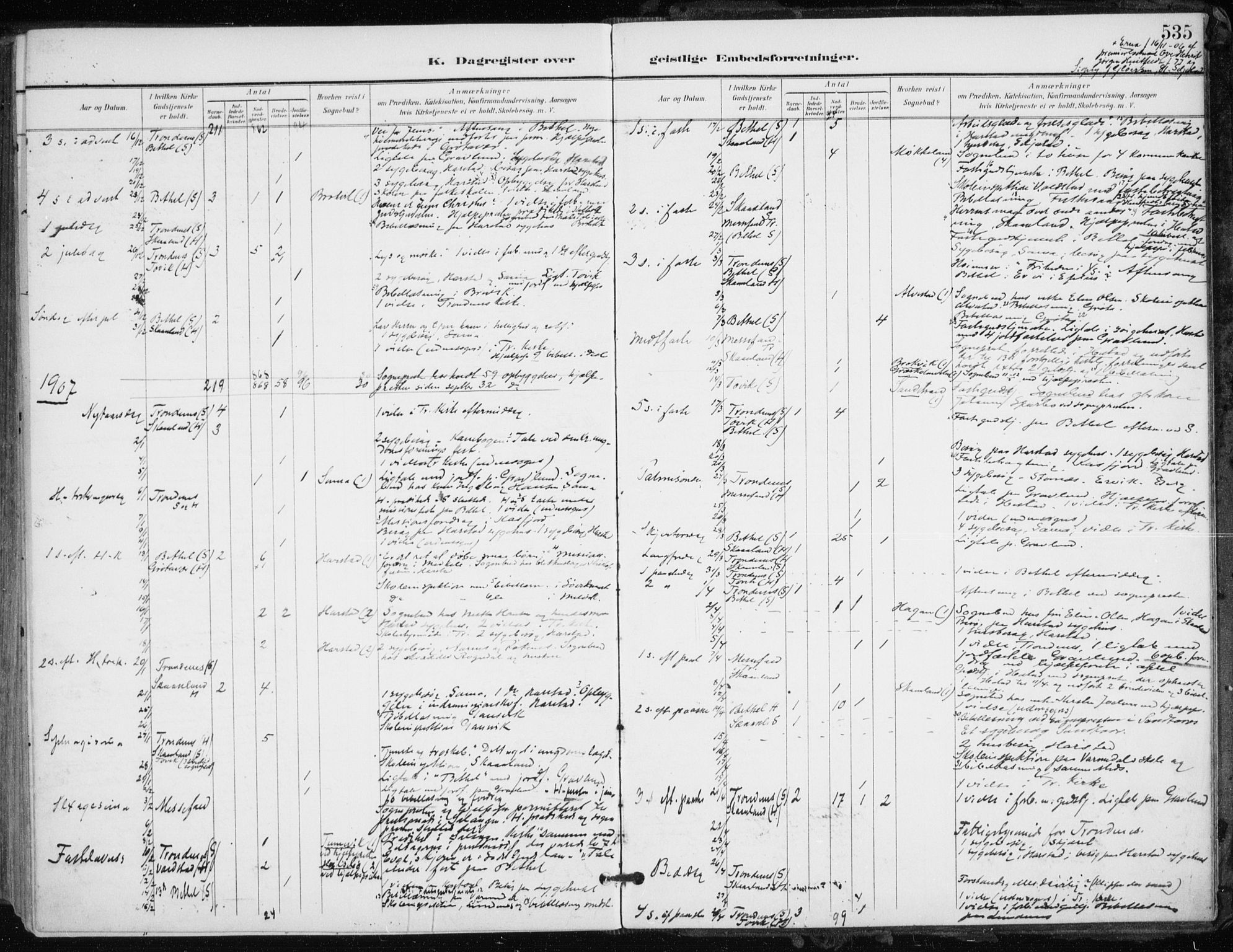 Trondenes sokneprestkontor, AV/SATØ-S-1319/H/Ha/L0017kirke: Parish register (official) no. 17, 1899-1908, p. 535