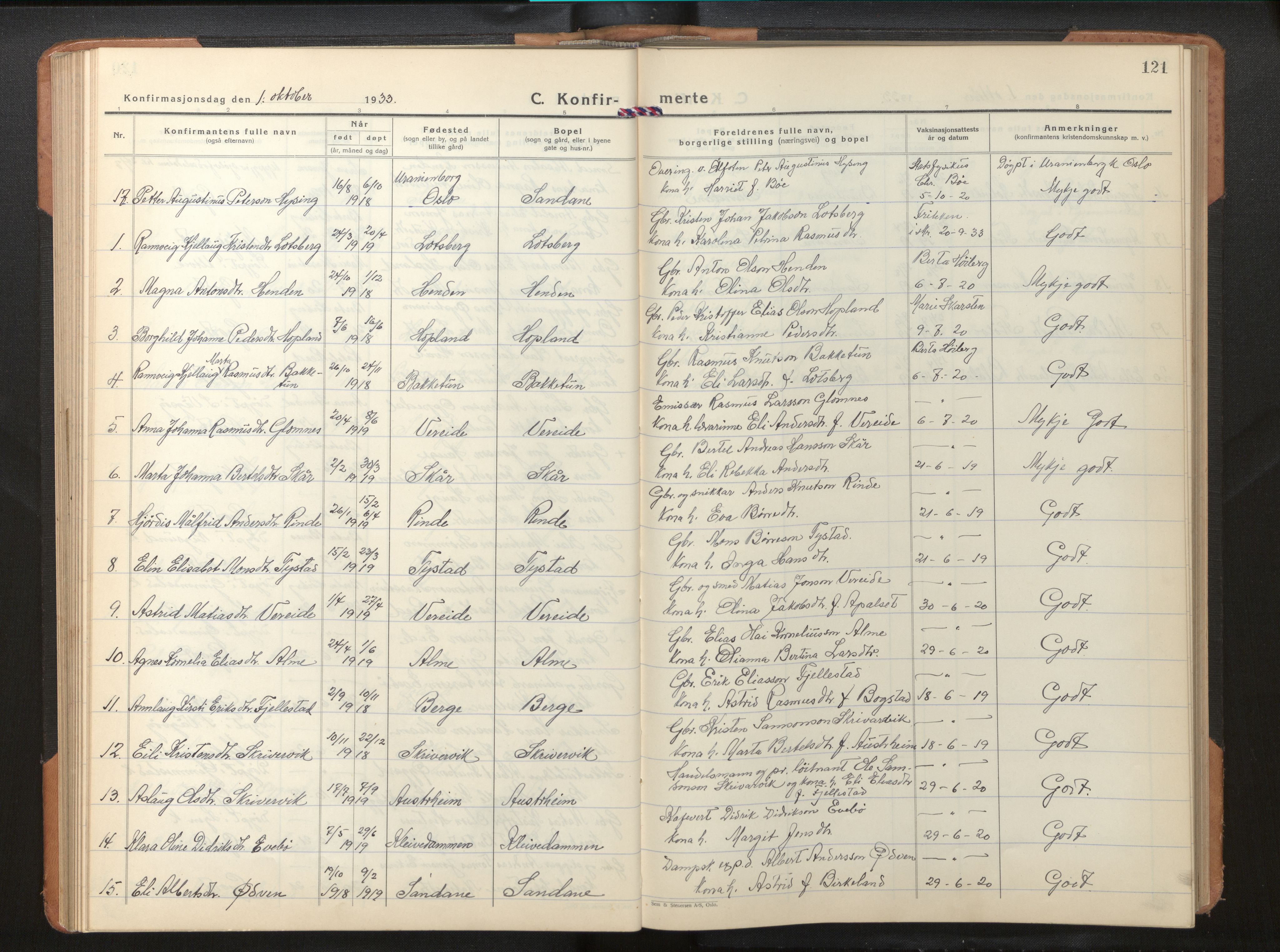 Gloppen sokneprestembete, AV/SAB-A-80101/H/Hab/Habb/L0005: Parish register (copy) no. B 5, 1931-1953, p. 120b-121a