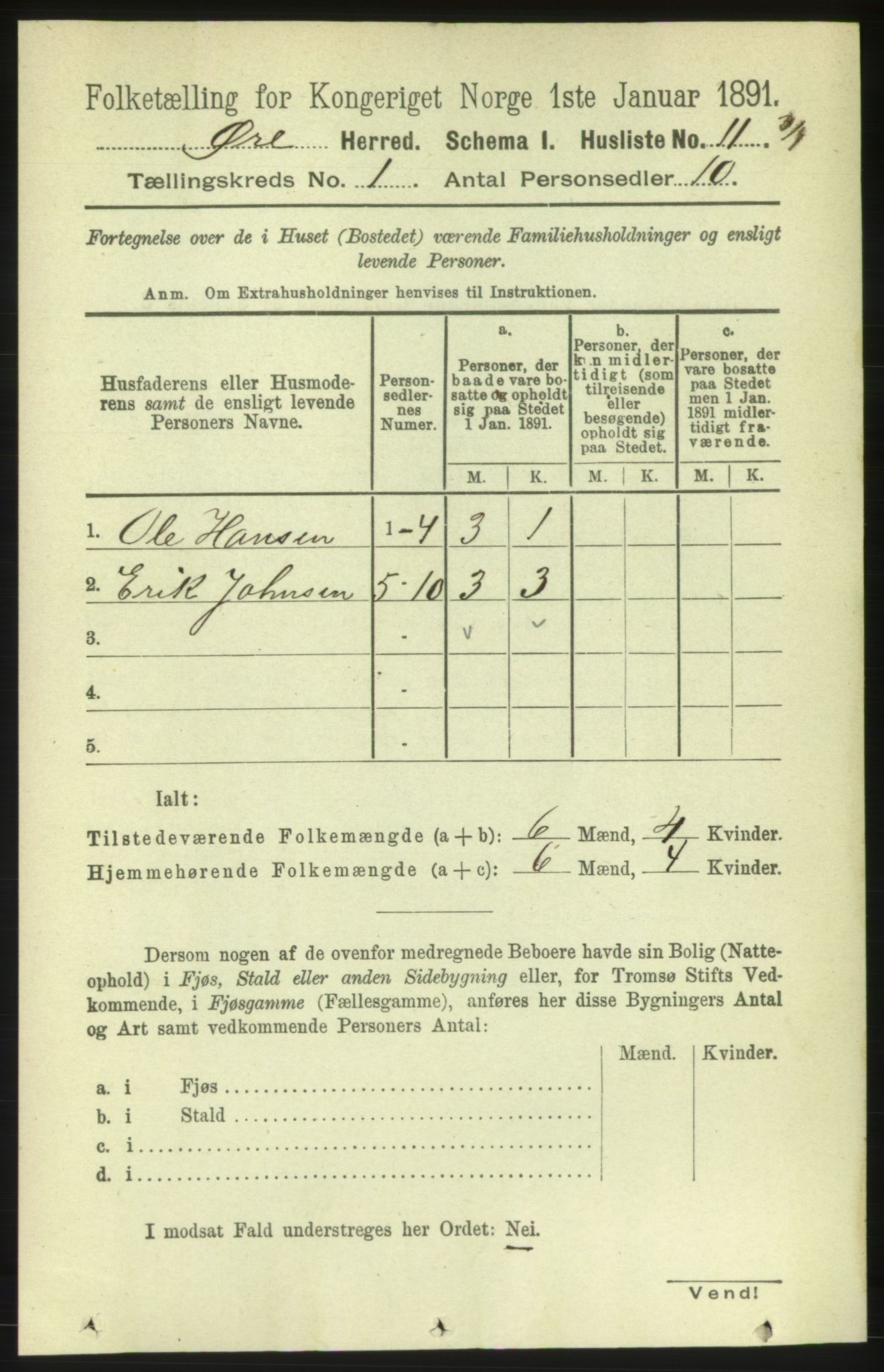 RA, 1891 census for 1558 Øre, 1891, p. 28