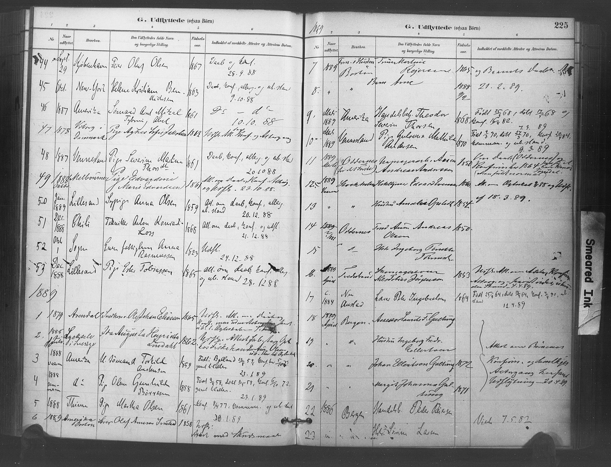 Kristiansand domprosti, AV/SAK-1112-0006/F/Fa/L0018: Parish register (official) no. A 17, 1880-1892, p. 225