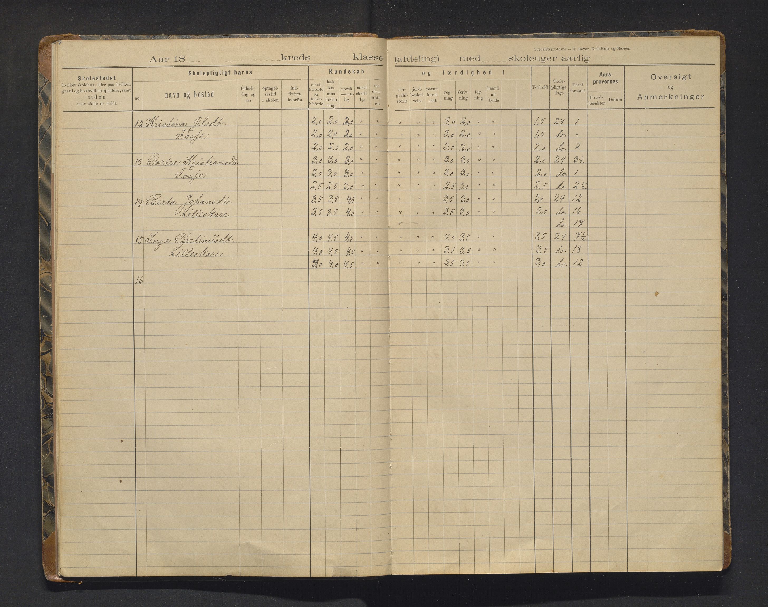 Alversund kommune. Barneskulane, IKAH/1257-231/F/Fa/L0006: Skuleprotokoll for Fosse skule 1. og 2. avdeling, 1894-1916