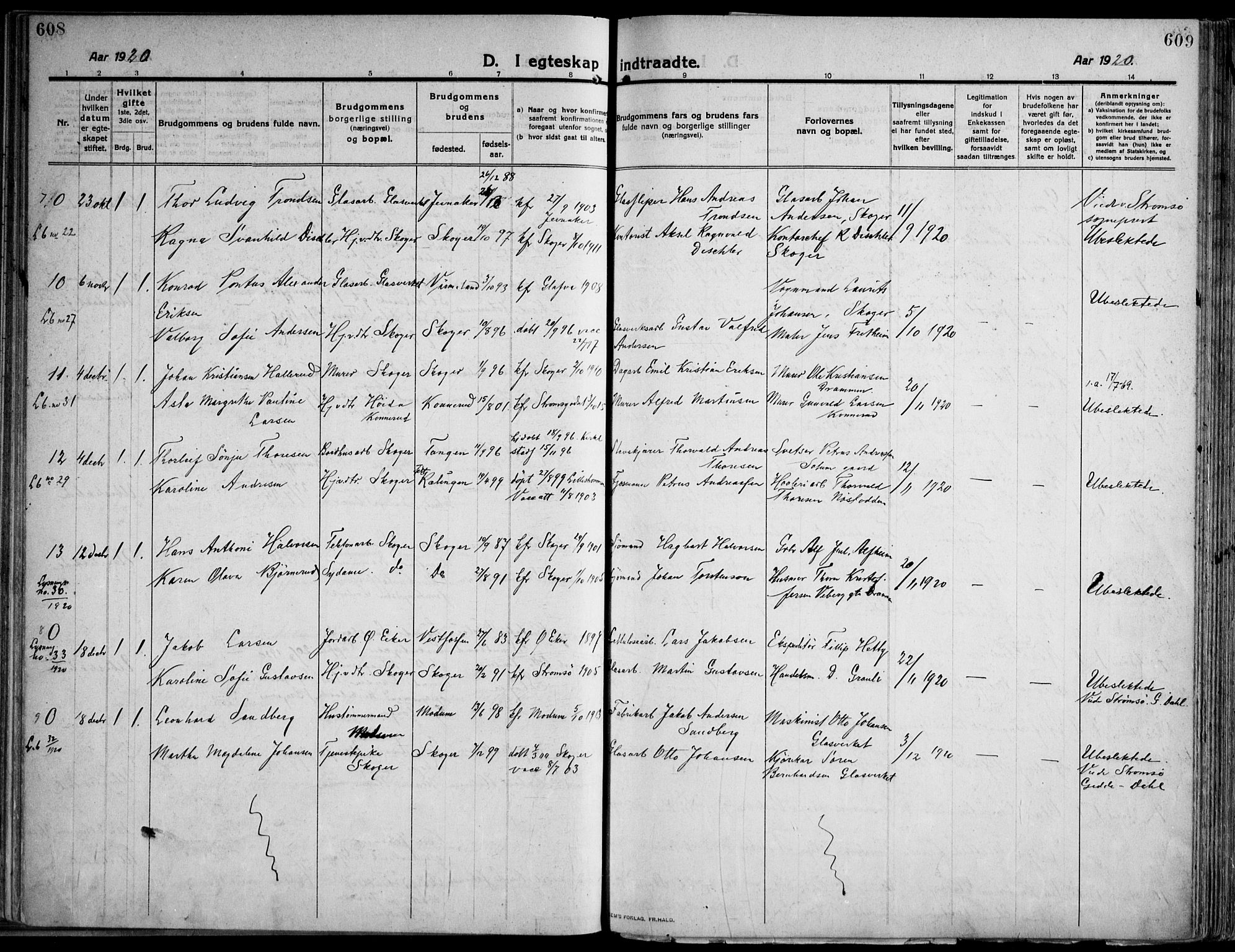 Skoger kirkebøker, AV/SAKO-A-59/F/Fa/L0007: Parish register (official) no. I 7, 1911-1936, p. 608-609