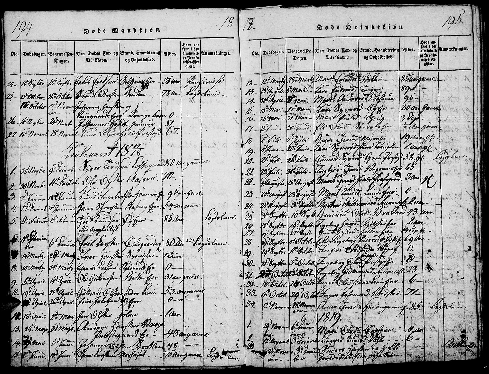 Vågå prestekontor, SAH/PREST-076/H/Ha/Haa/L0003: Parish register (official) no. 3, 1815-1827, p. 194-195