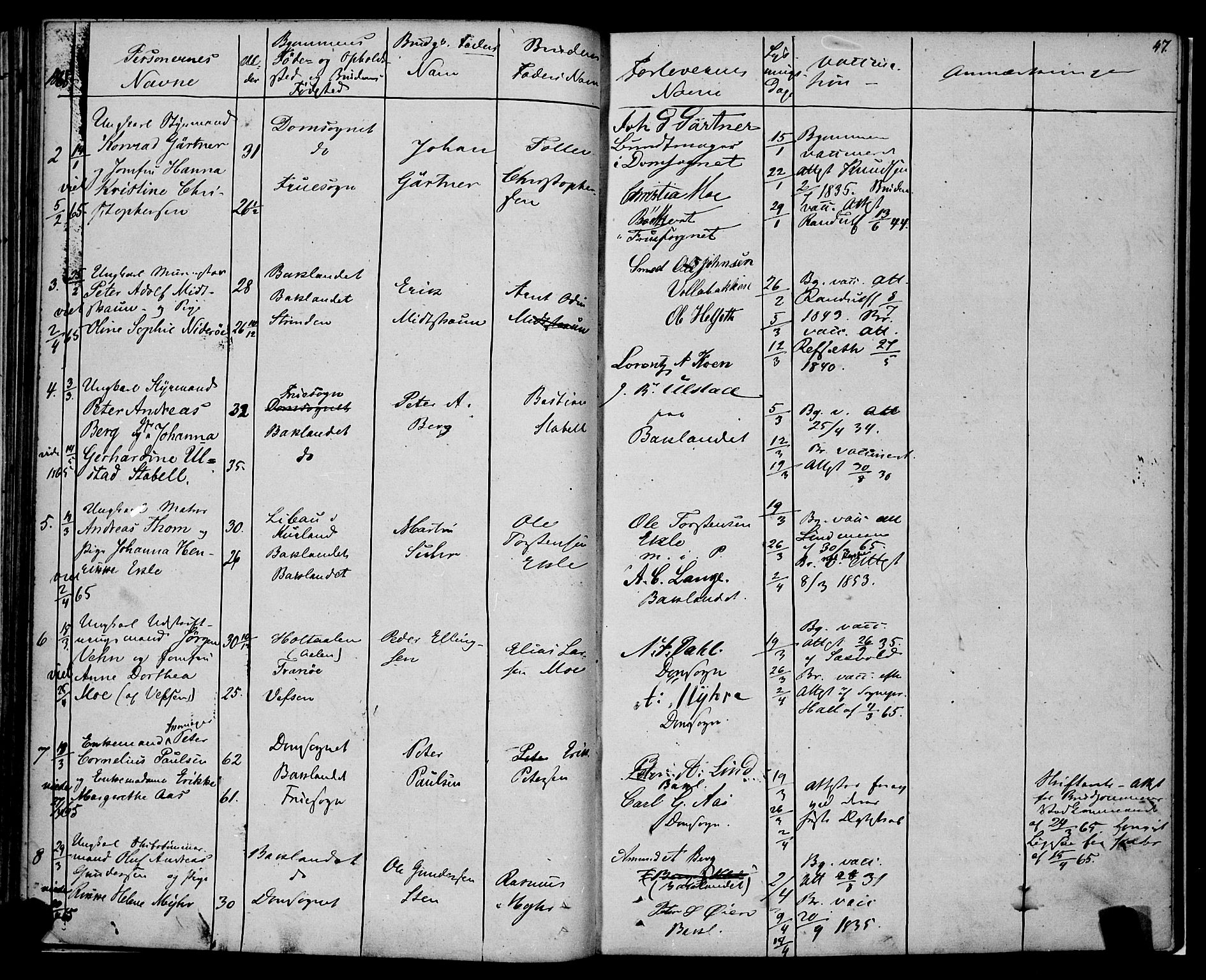 Ministerialprotokoller, klokkerbøker og fødselsregistre - Sør-Trøndelag, SAT/A-1456/604/L0187: Parish register (official) no. 604A08, 1847-1878, p. 47