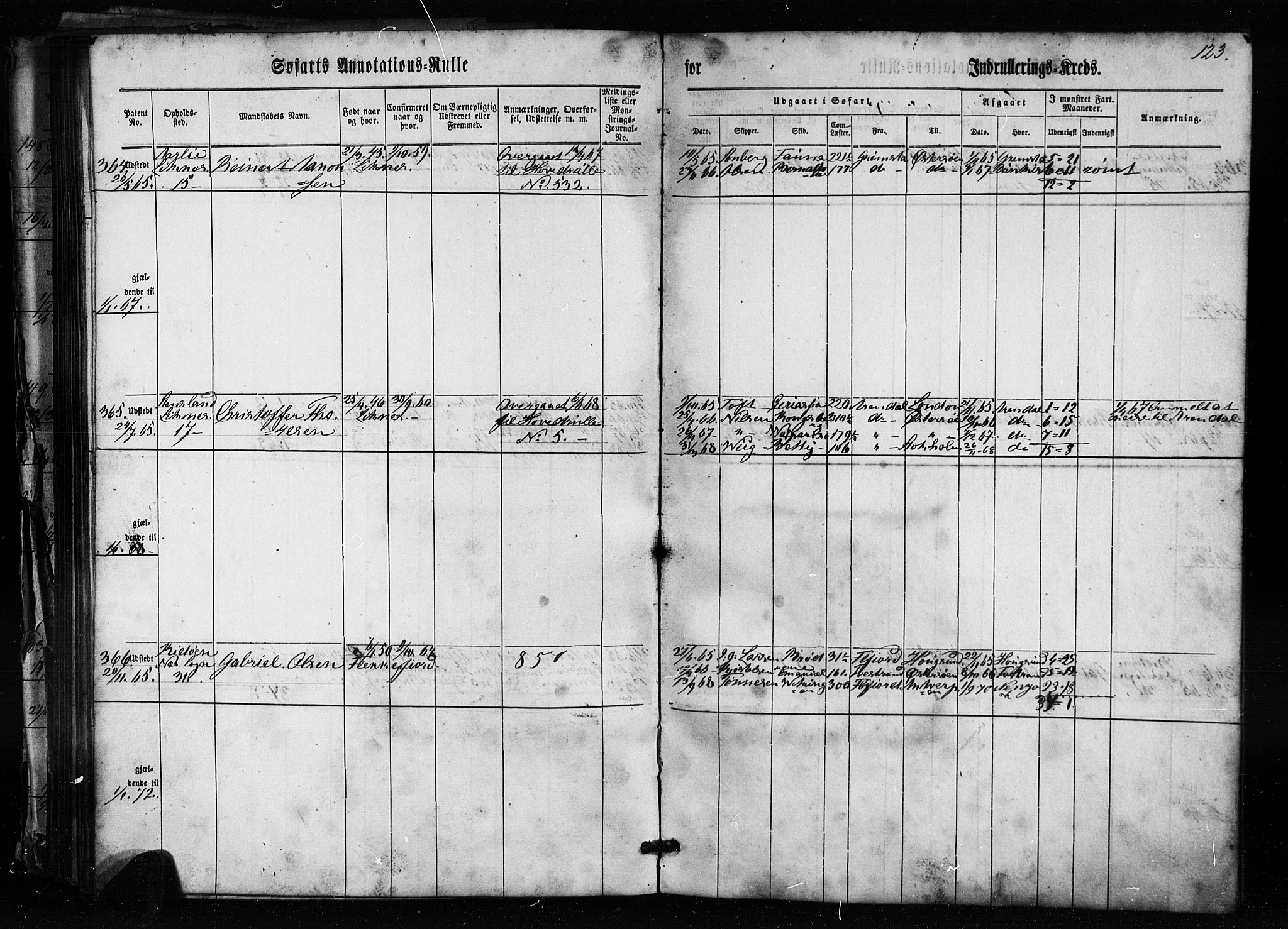 Flekkefjord mønstringskrets, AV/SAK-2031-0018/F/Fa/L0004: Annotasjonsrulle nr 1-435 med register, Æ-1, 1860-1867, p. 144