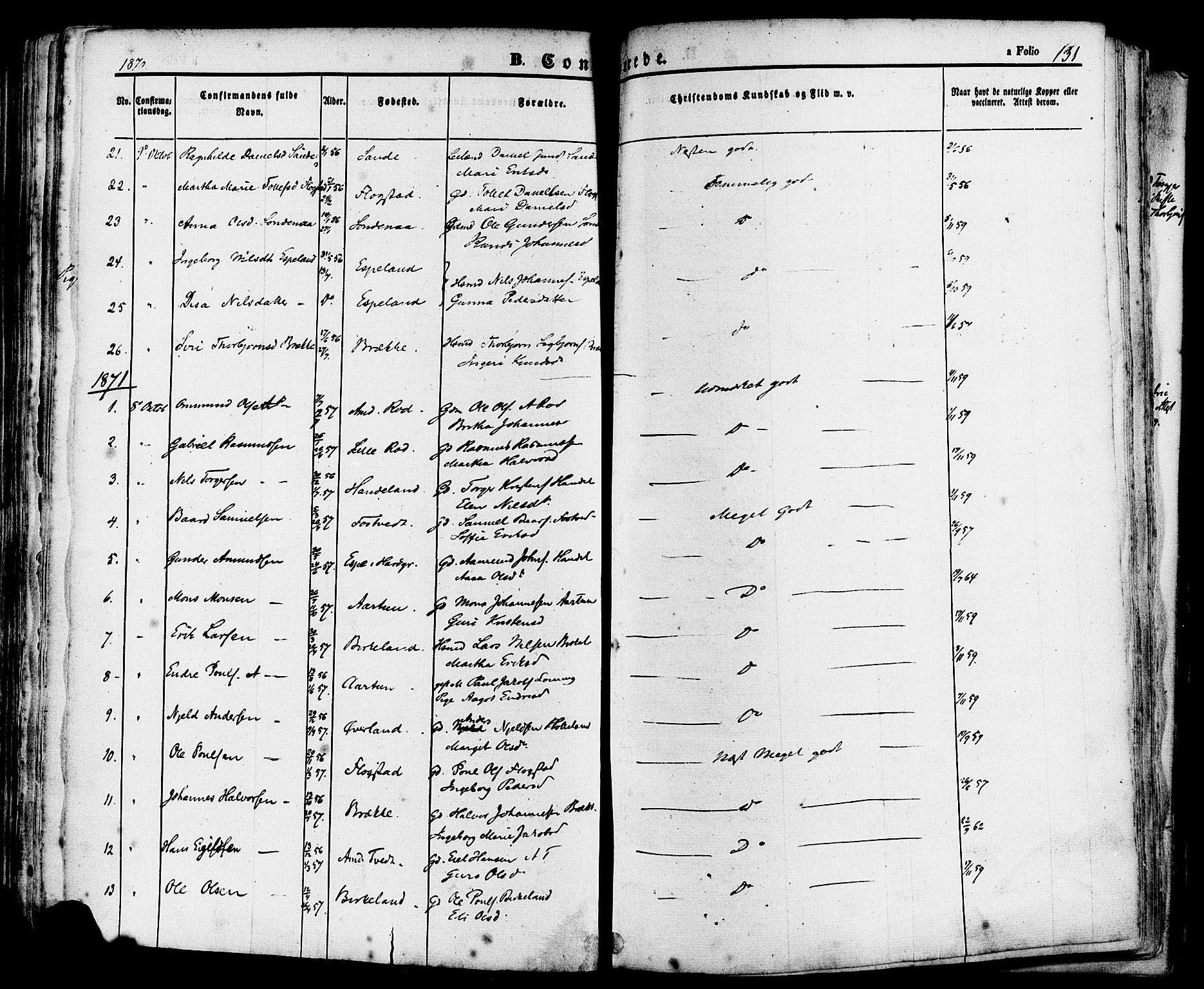 Sand sokneprestkontor, AV/SAST-A-101848/01/III/L0004: Parish register (official) no. A 4, 1859-1880, p. 131