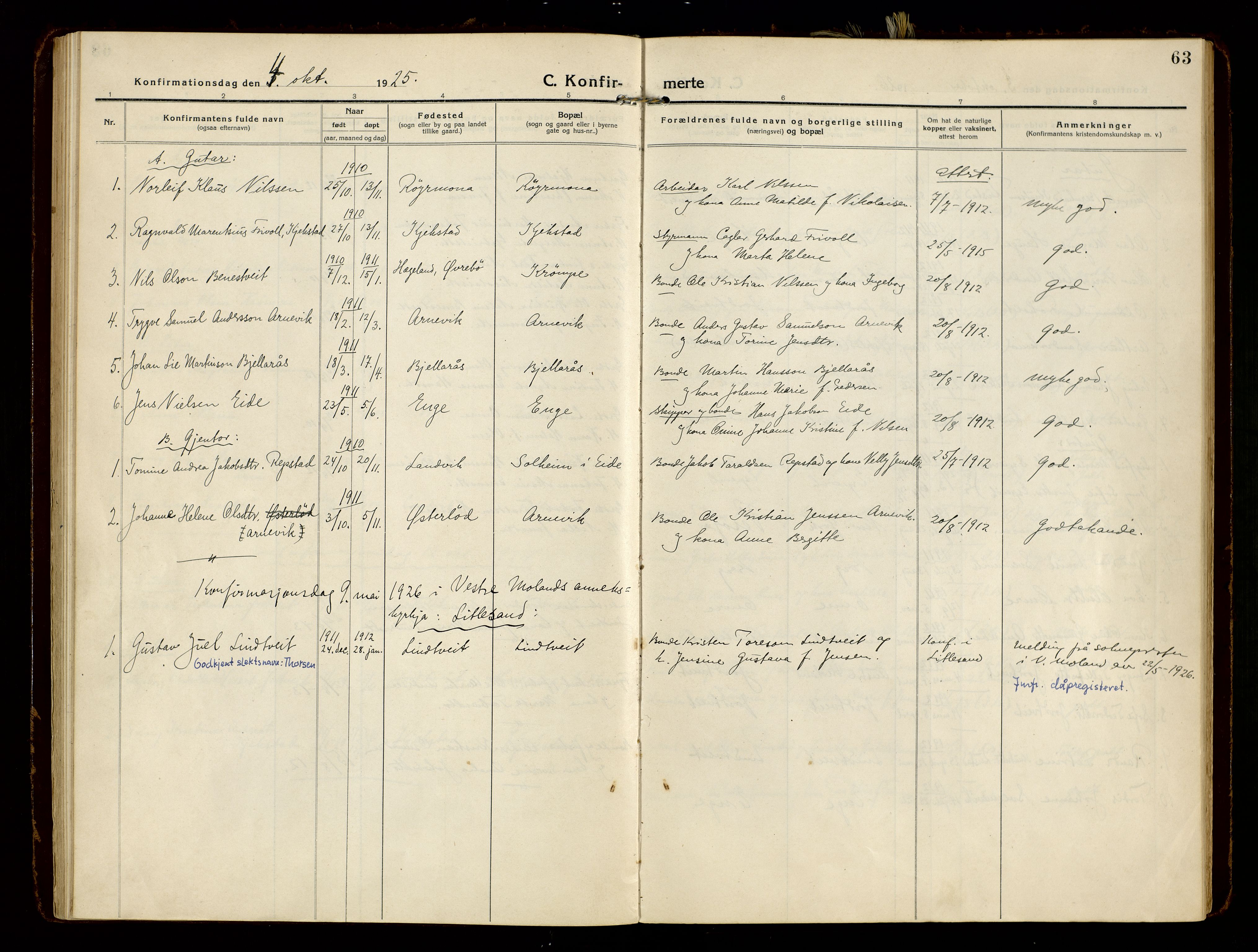 Hommedal sokneprestkontor, AV/SAK-1111-0023/F/Fa/Faa/L0004: Parish register (official) no. A 4, 1916-1945, p. 63