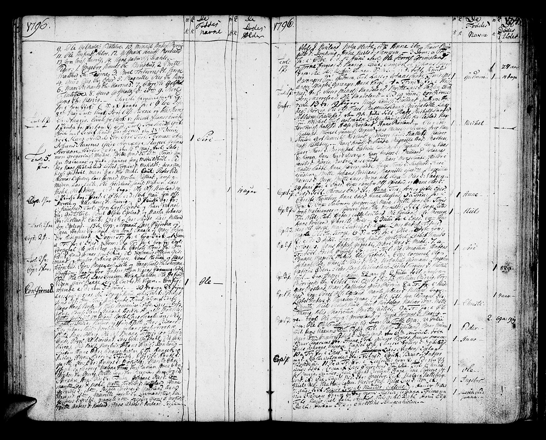 Kvinnherad sokneprestembete, SAB/A-76401/H/Haa: Parish register (official) no. A 4, 1778-1811, p. 134