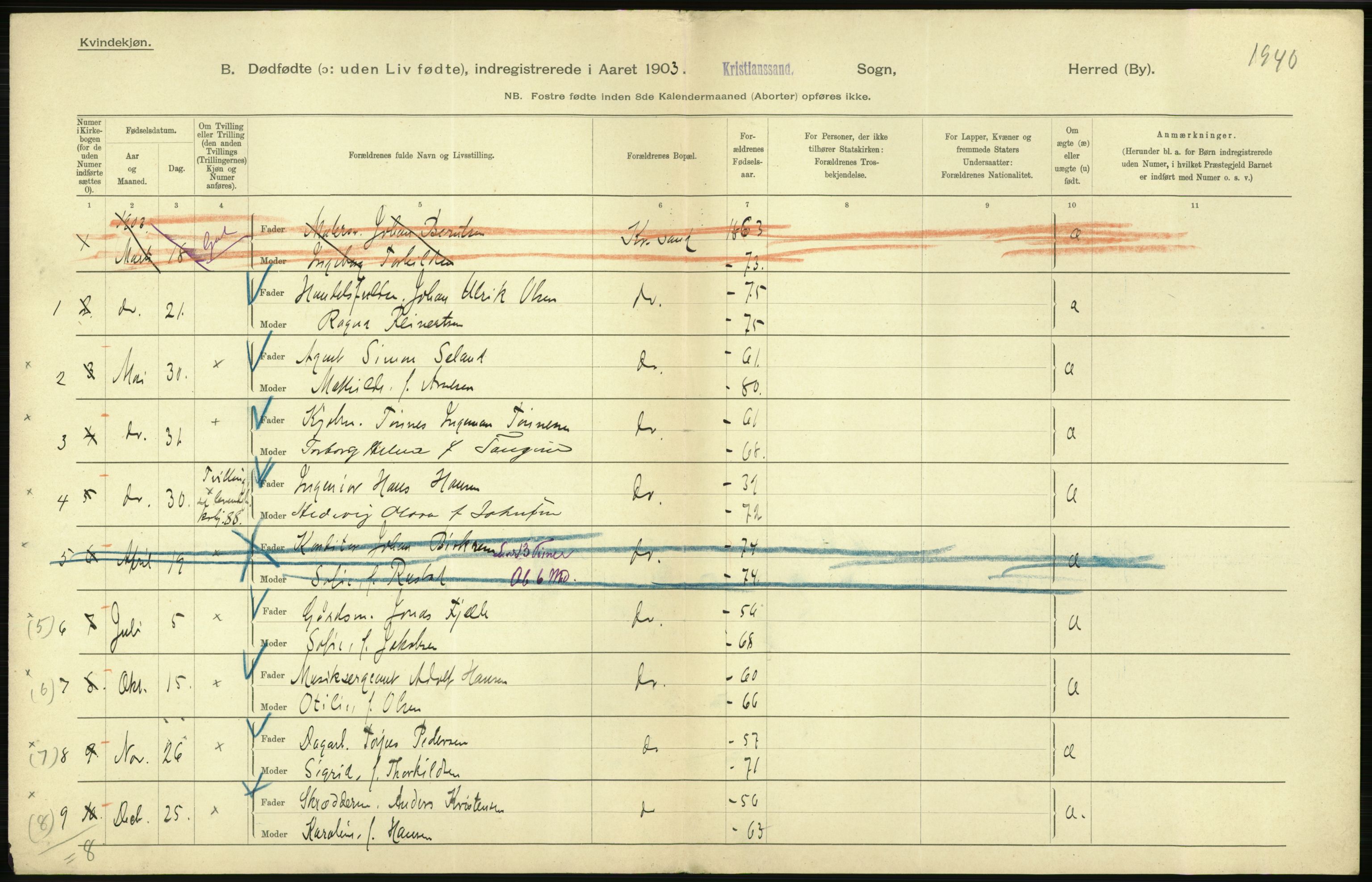 Statistisk sentralbyrå, Sosiodemografiske emner, Befolkning, RA/S-2228/D/Df/Dfa/Dfaa/L0026: Smålenenes - Finnmarkens amt: Dødfødte. Byer., 1903, p. 214