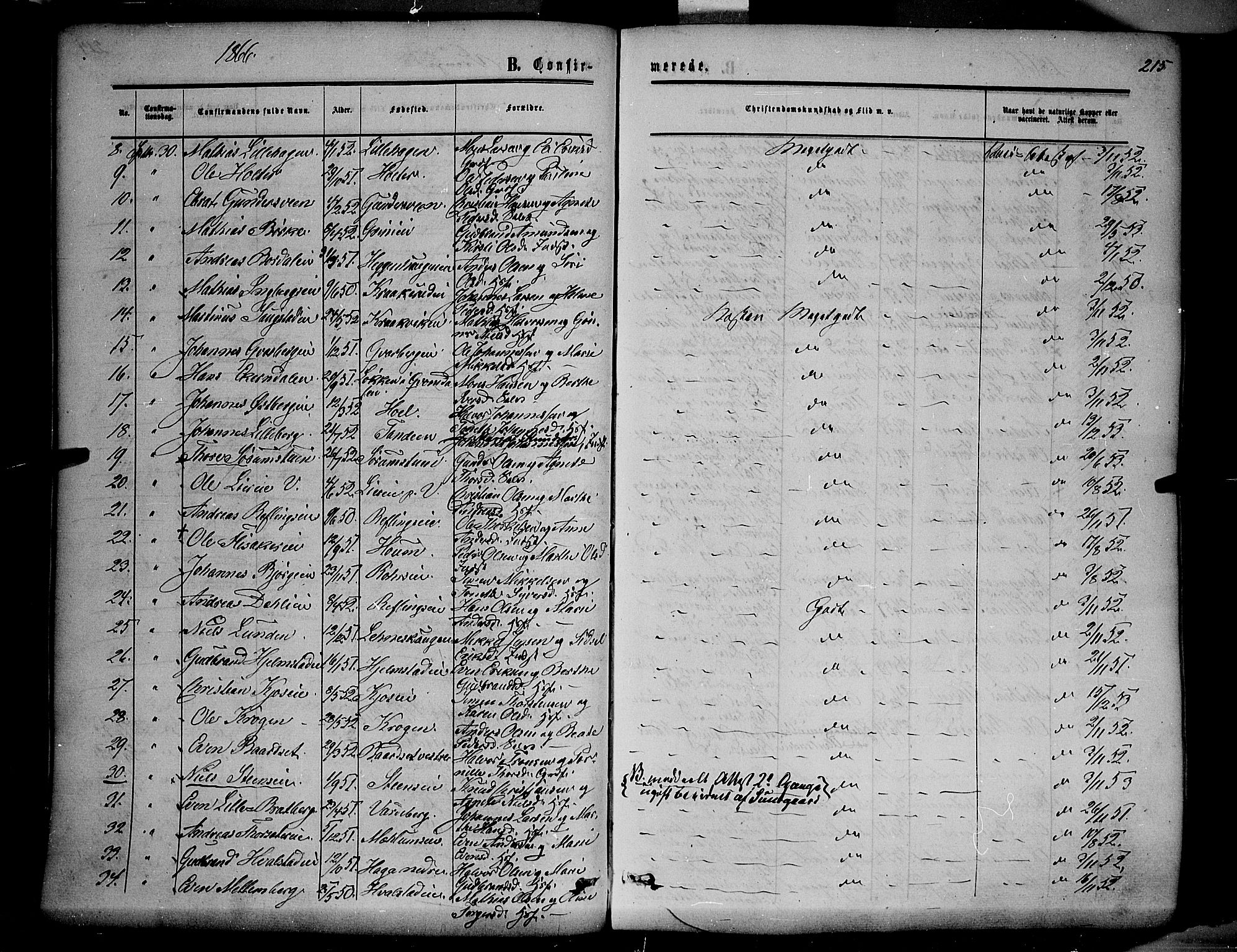 Ringsaker prestekontor, SAH/PREST-014/K/Ka/L0010: Parish register (official) no. 10, 1861-1869, p. 215