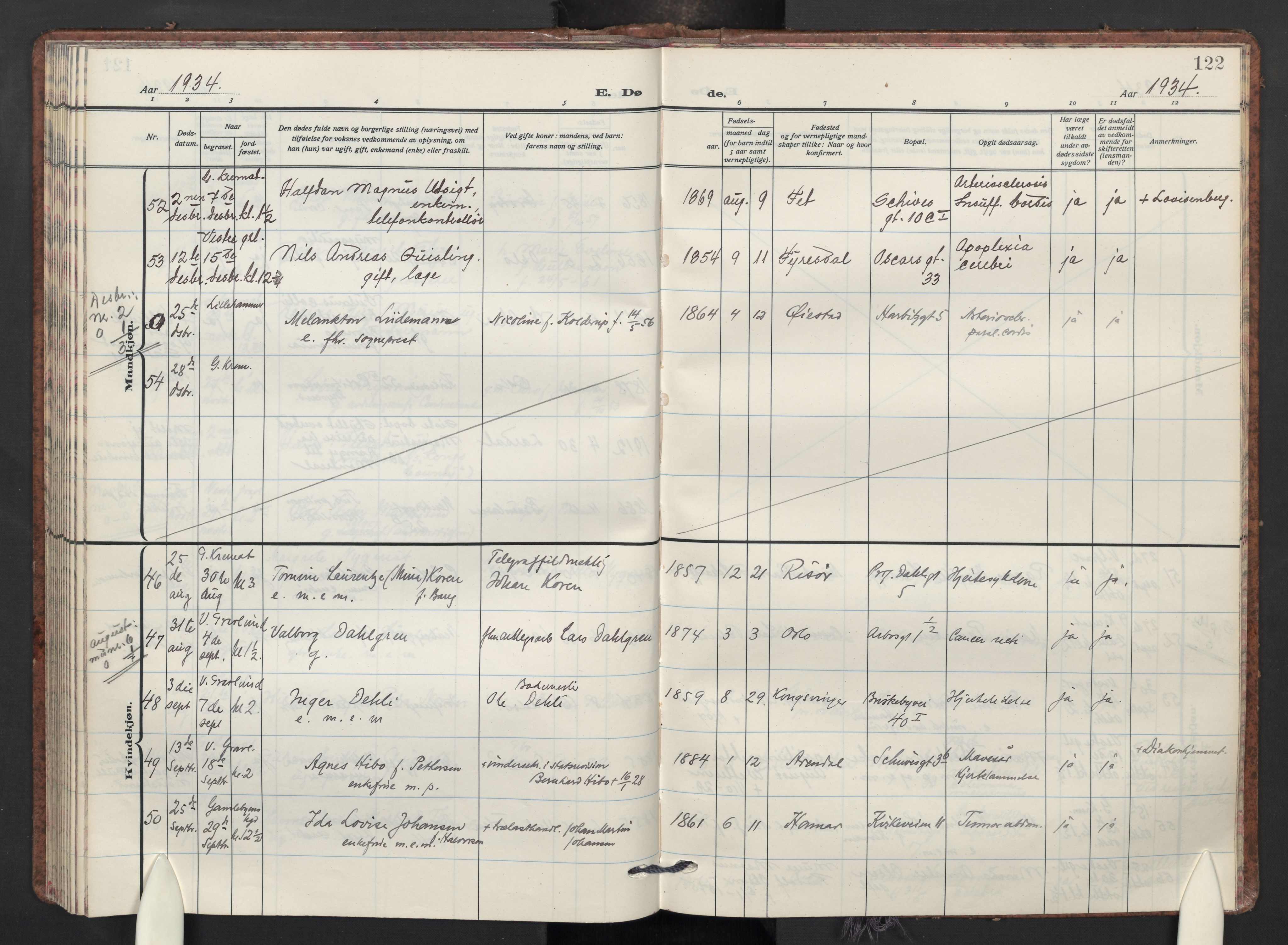 Uranienborg prestekontor Kirkebøker, AV/SAO-A-10877/F/Fa/L0015: Parish register (official) no. I 15, 1927-1935, p. 122