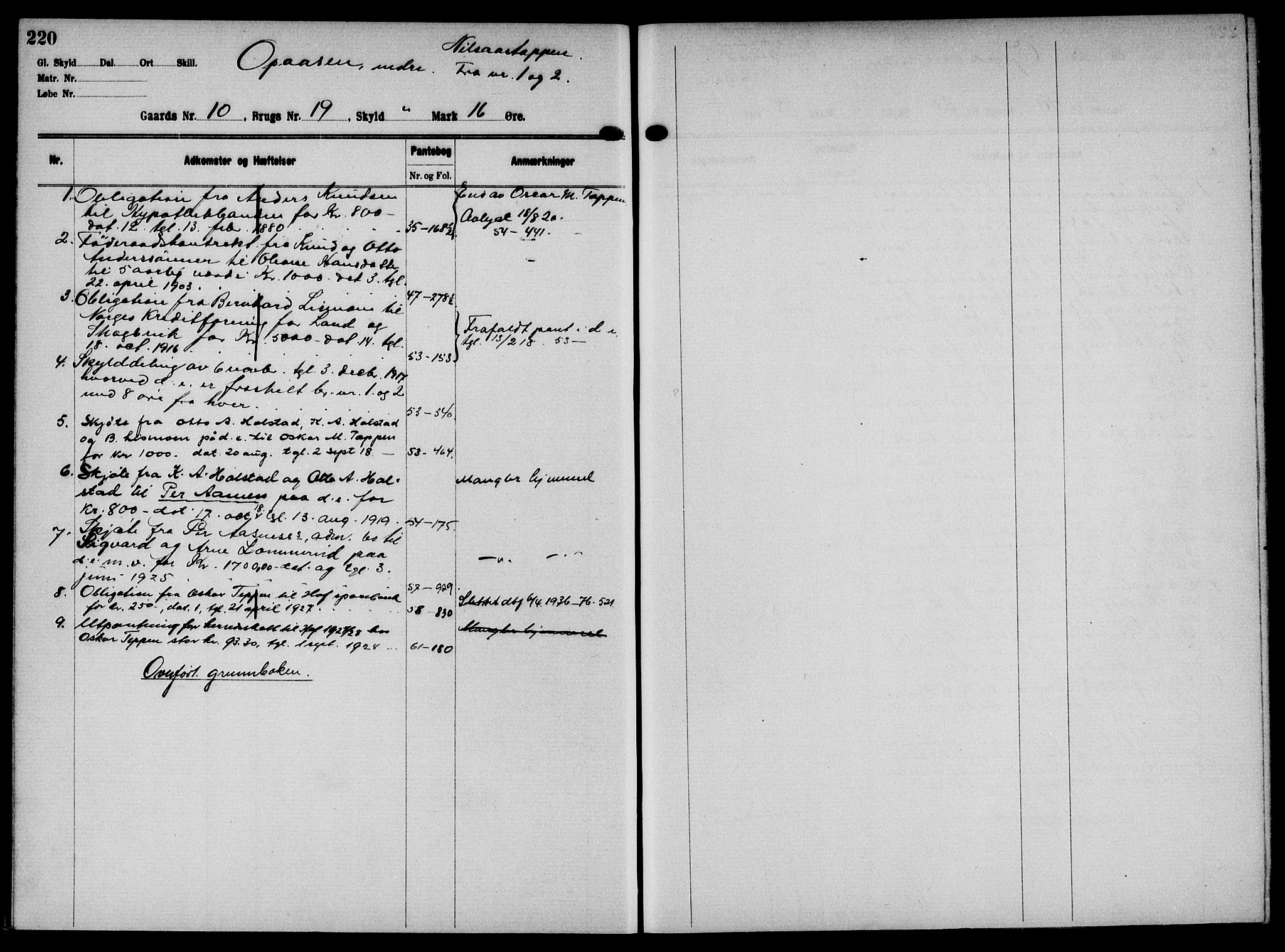 Solør tingrett, AV/SAH-TING-008/H/Ha/Hai/L0001: Mortgage register no. I, 1900-1935, p. 220