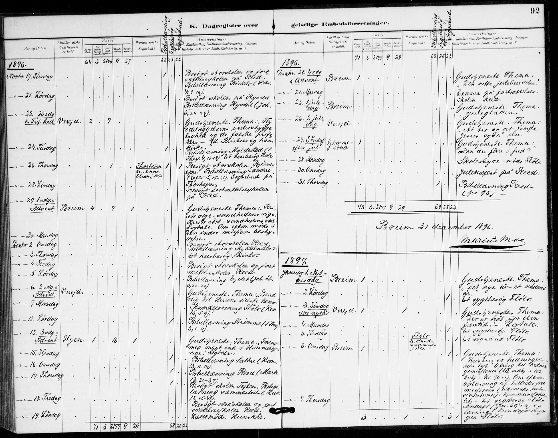 Gloppen sokneprestembete, SAB/A-80101/H/Hac/L0002: Curate's parish register no. A 2, 1886-1897, p. 92