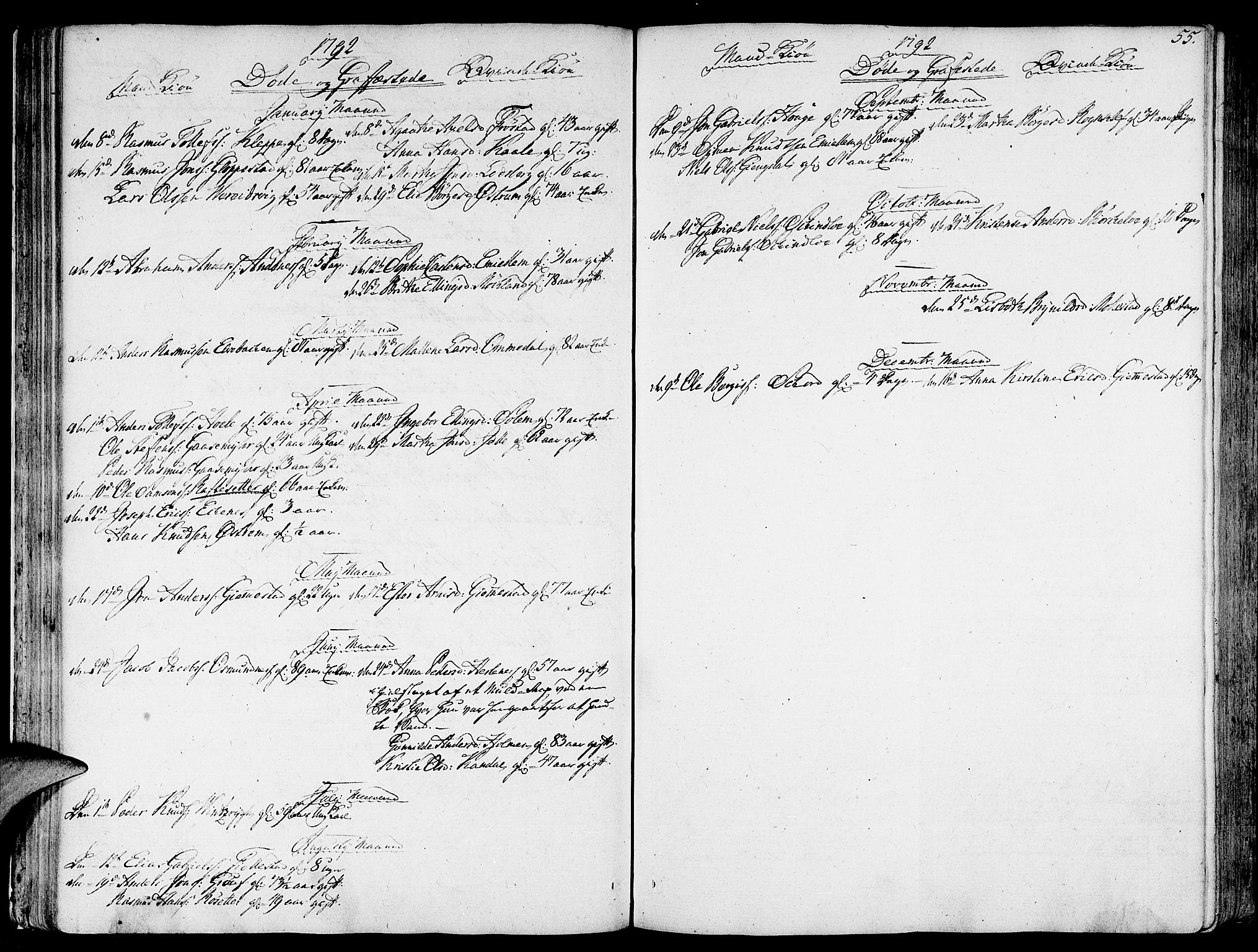 Gloppen sokneprestembete, AV/SAB-A-80101/H/Haa/Haaa/L0005: Parish register (official) no. A 5, 1785-1815, p. 55