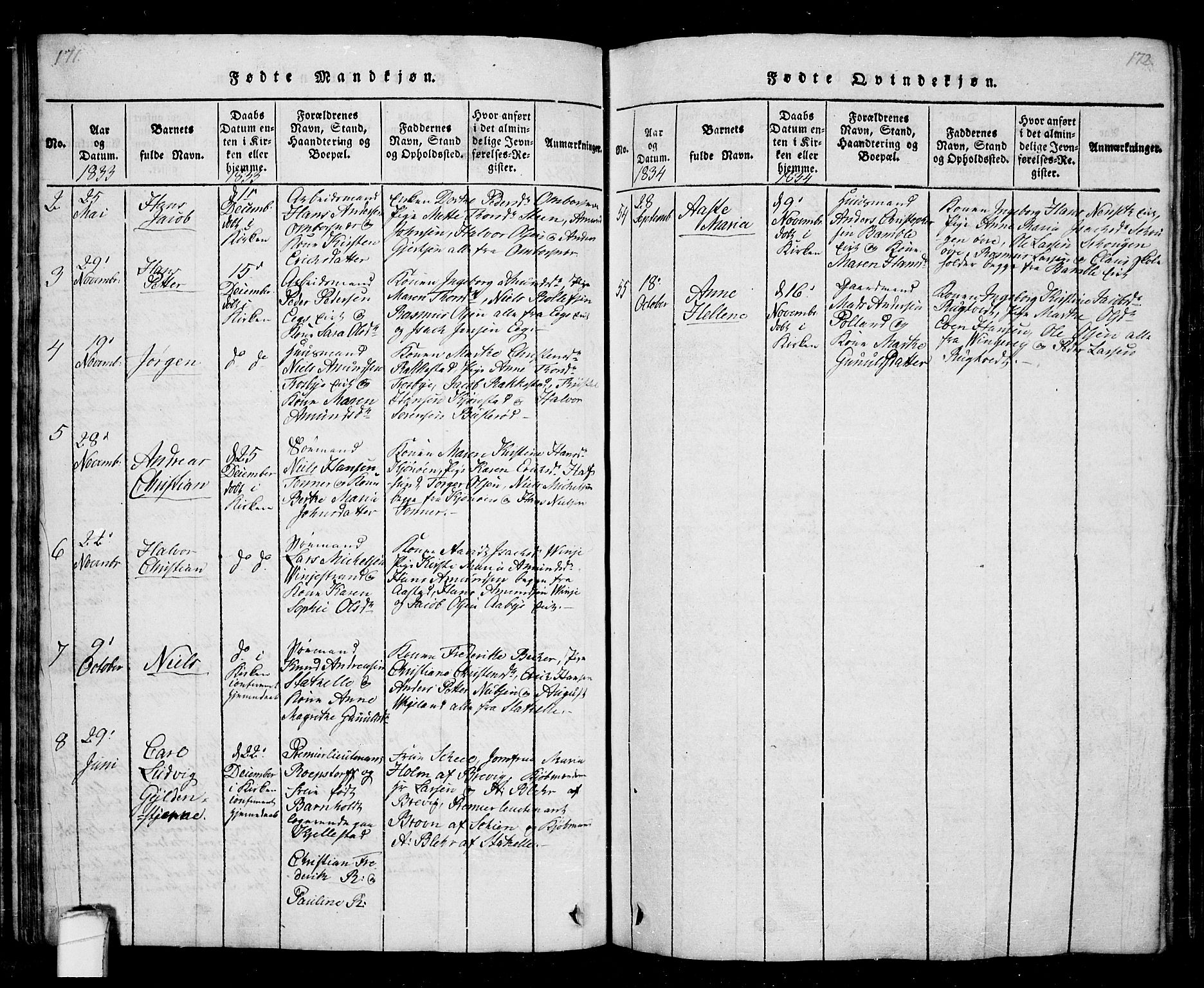 Bamble kirkebøker, AV/SAKO-A-253/G/Ga/L0005: Parish register (copy) no. I 5, 1814-1855, p. 171-172