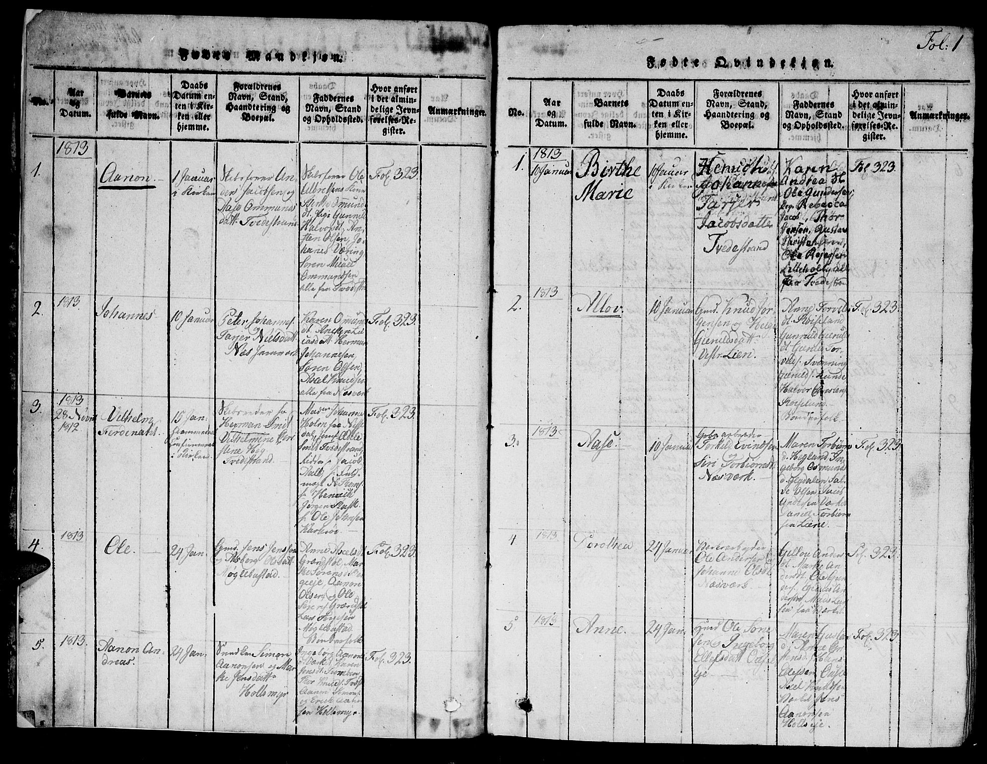 Holt sokneprestkontor, SAK/1111-0021/F/Fb/L0006: Parish register (copy) no. B 6, 1813-1823, p. 1
